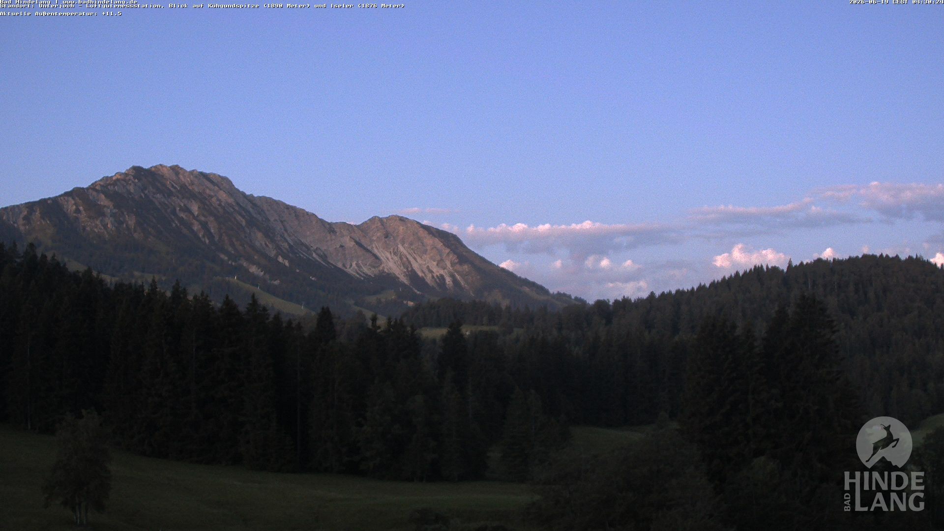 Archiv Foto Webcam Aussicht von der Region Unterjoch