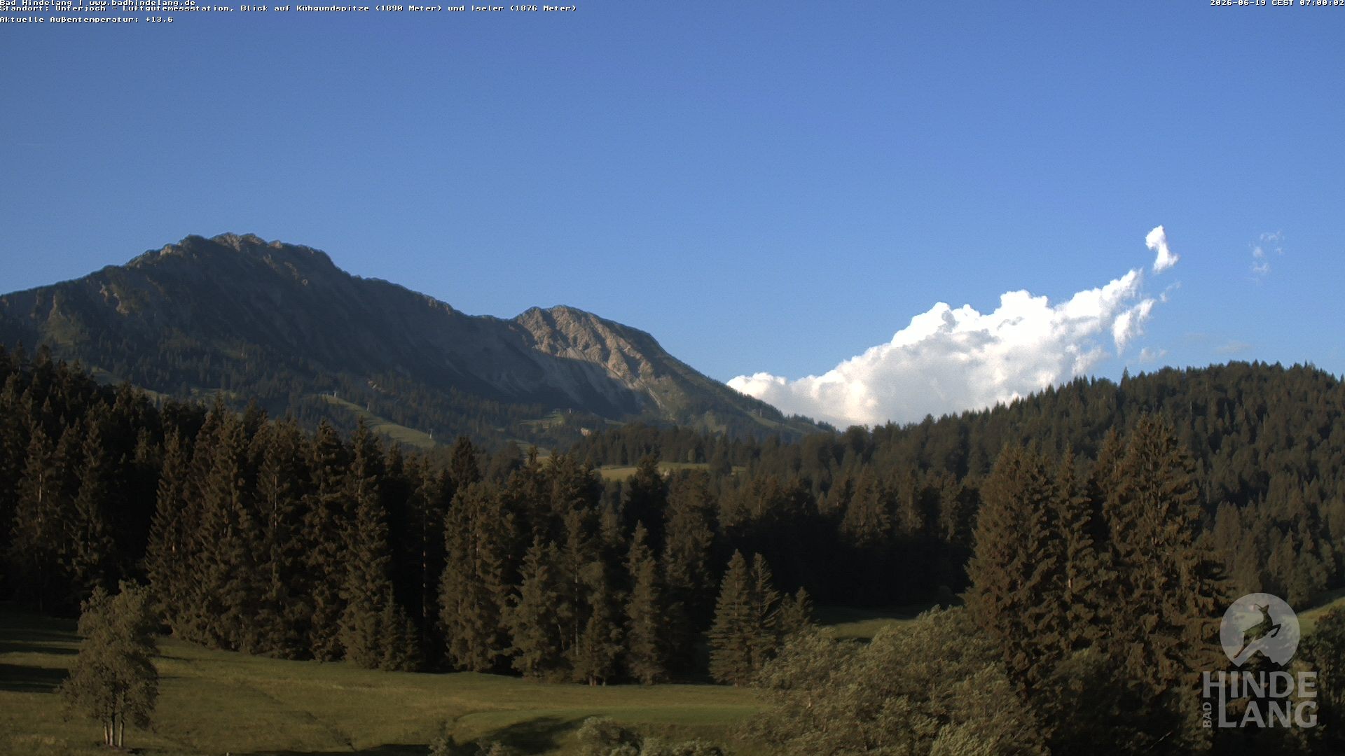 Archiv Foto Webcam Aussicht von der Region Unterjoch