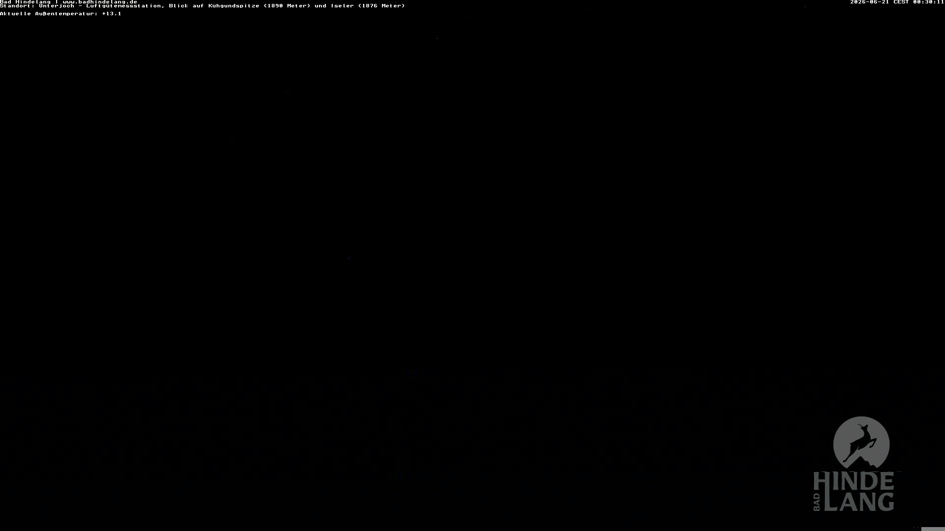 Archiv Foto Webcam Aussicht von der Region Unterjoch