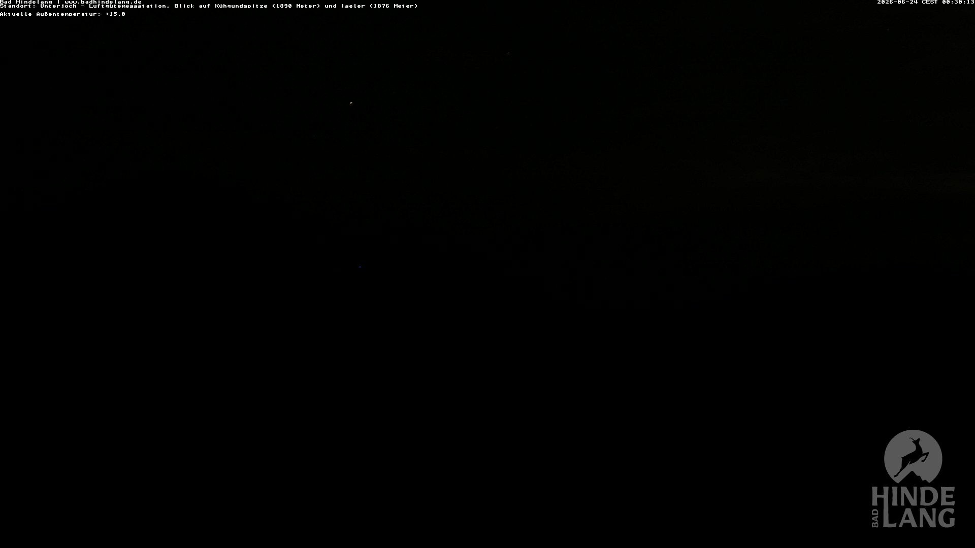 Archived image Unterjoch webcam