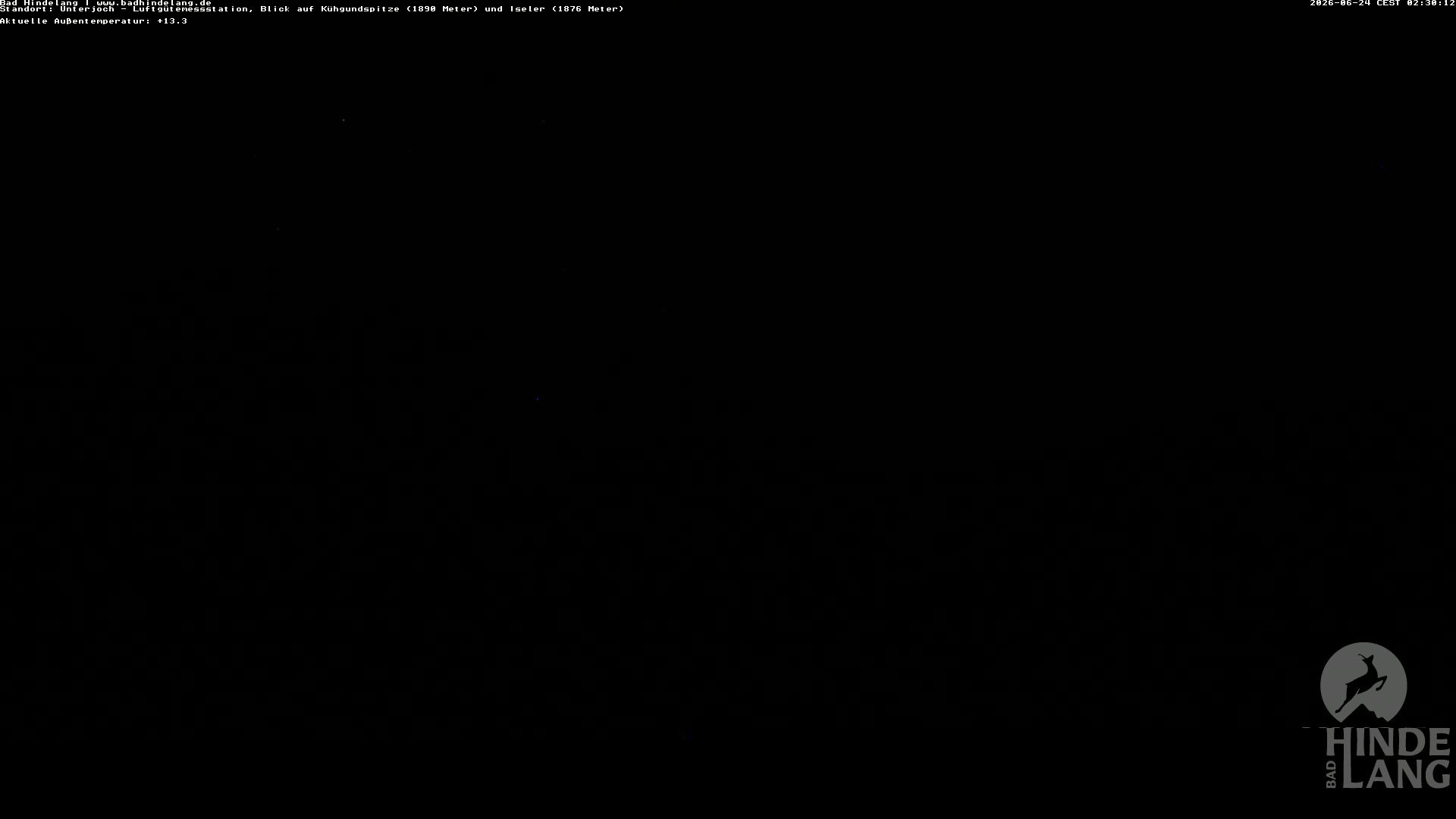 Archived image Unterjoch webcam