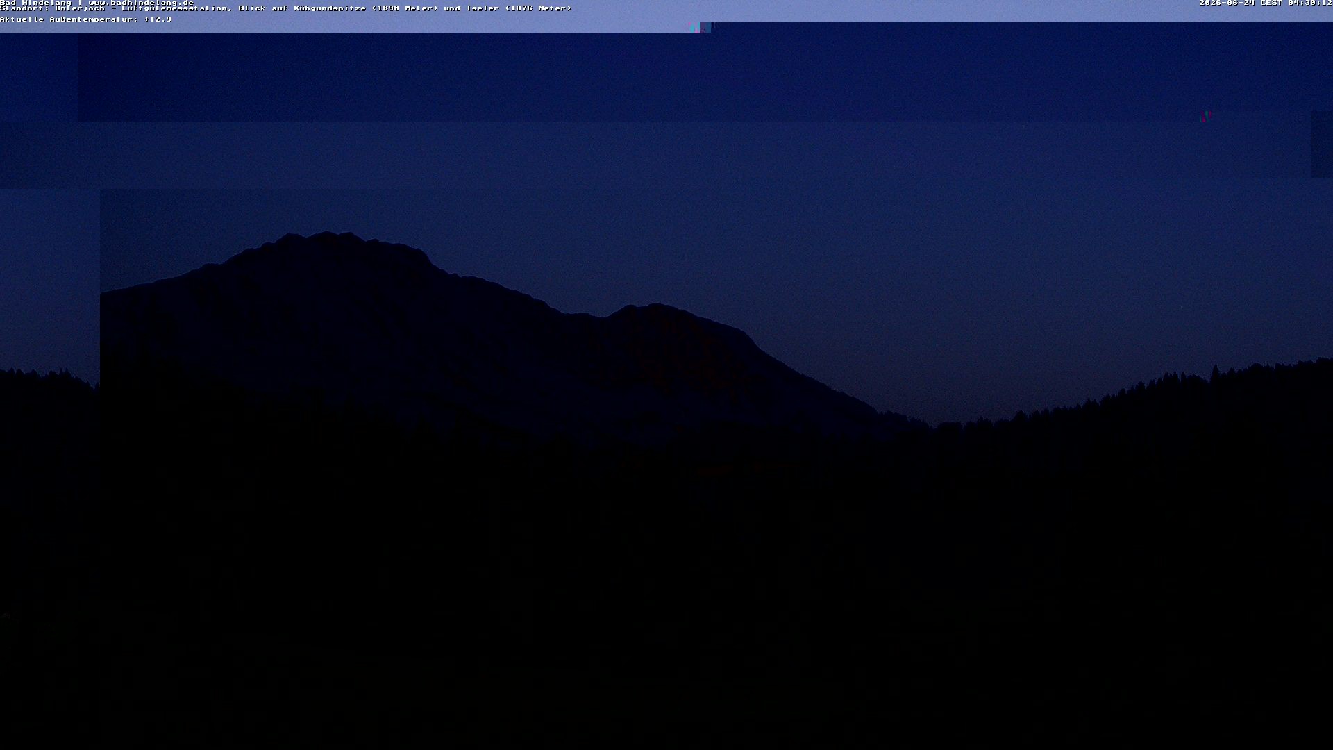 Archived image Unterjoch webcam