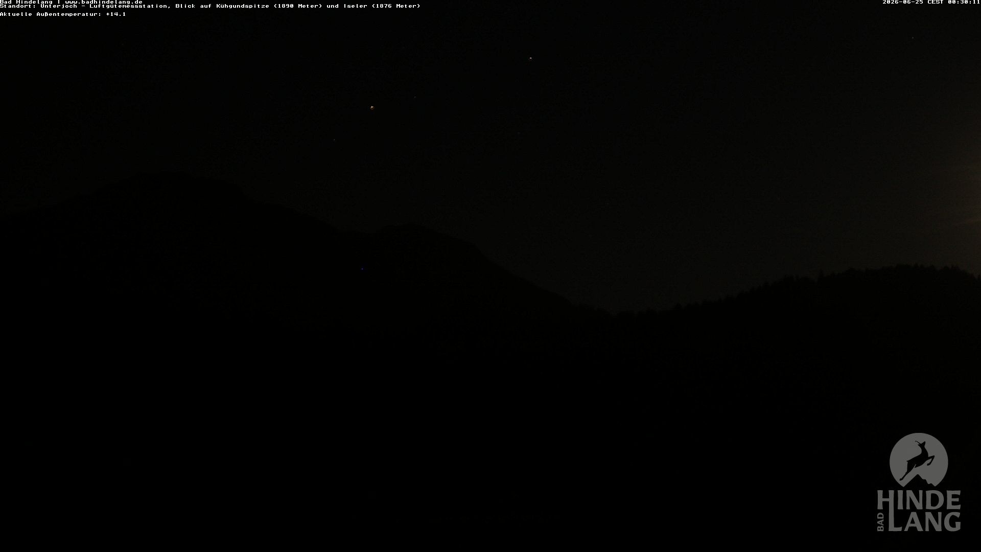Archiv Foto Webcam Aussicht von der Region Unterjoch