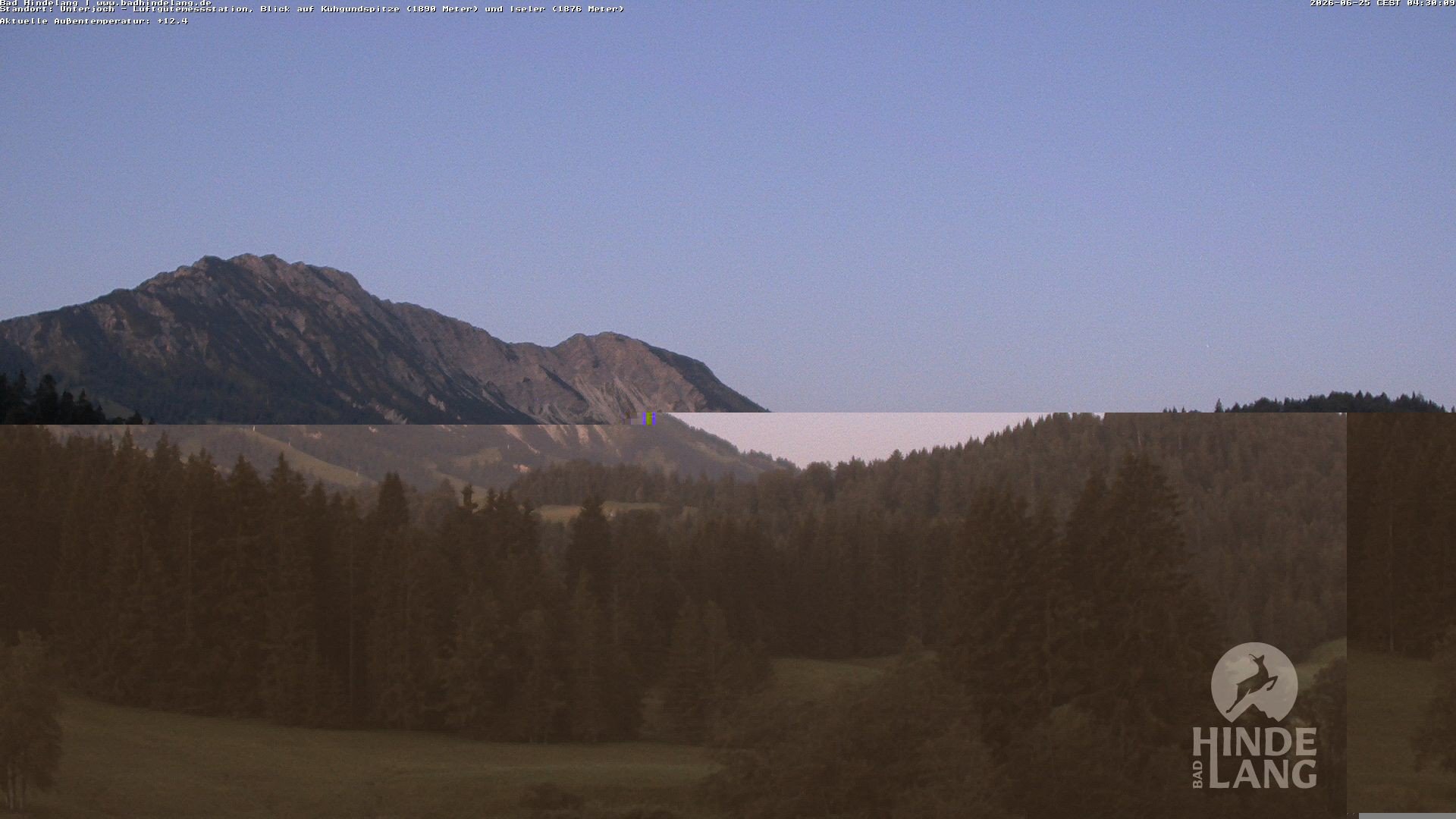 Archiv Foto Webcam Aussicht von der Region Unterjoch