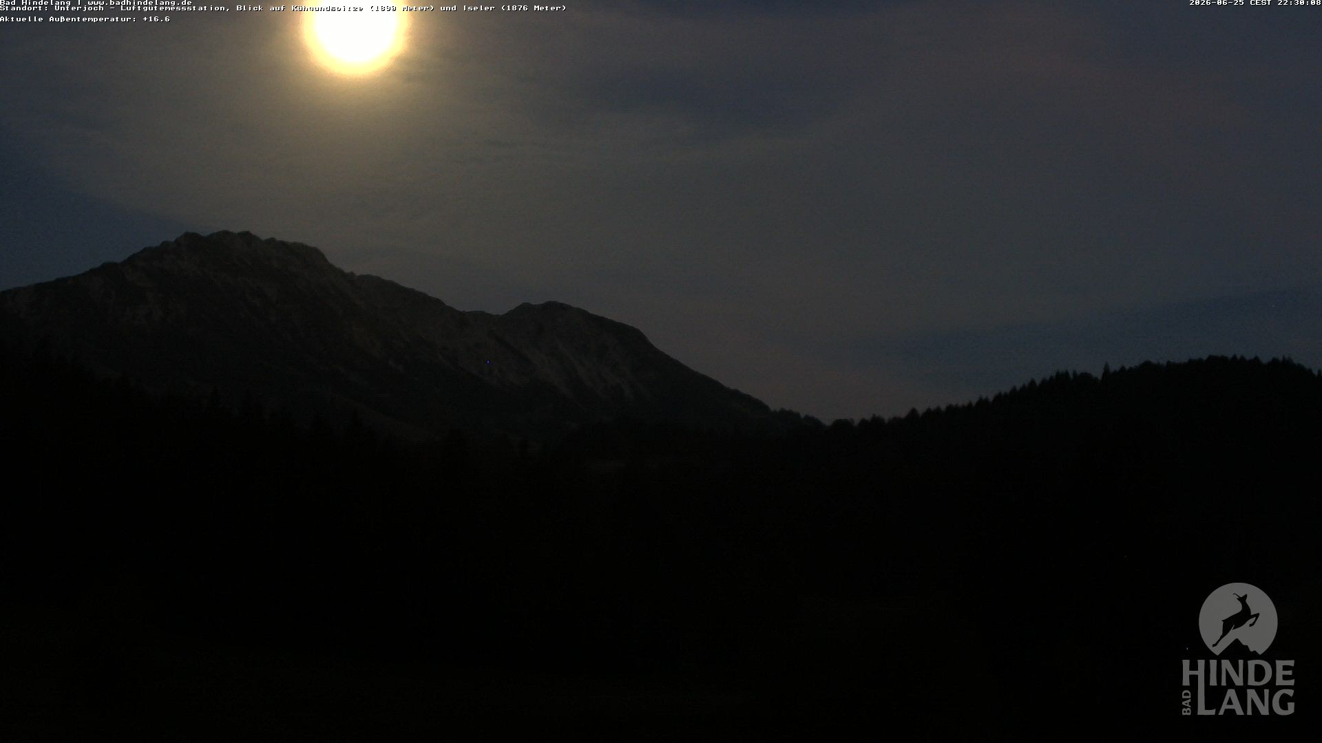 Archiv Foto Webcam Aussicht von der Region Unterjoch