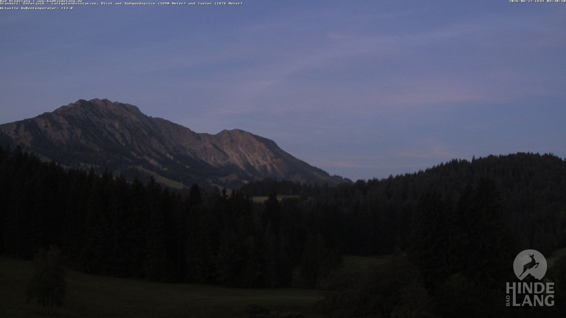 Archived image Unterjoch webcam
