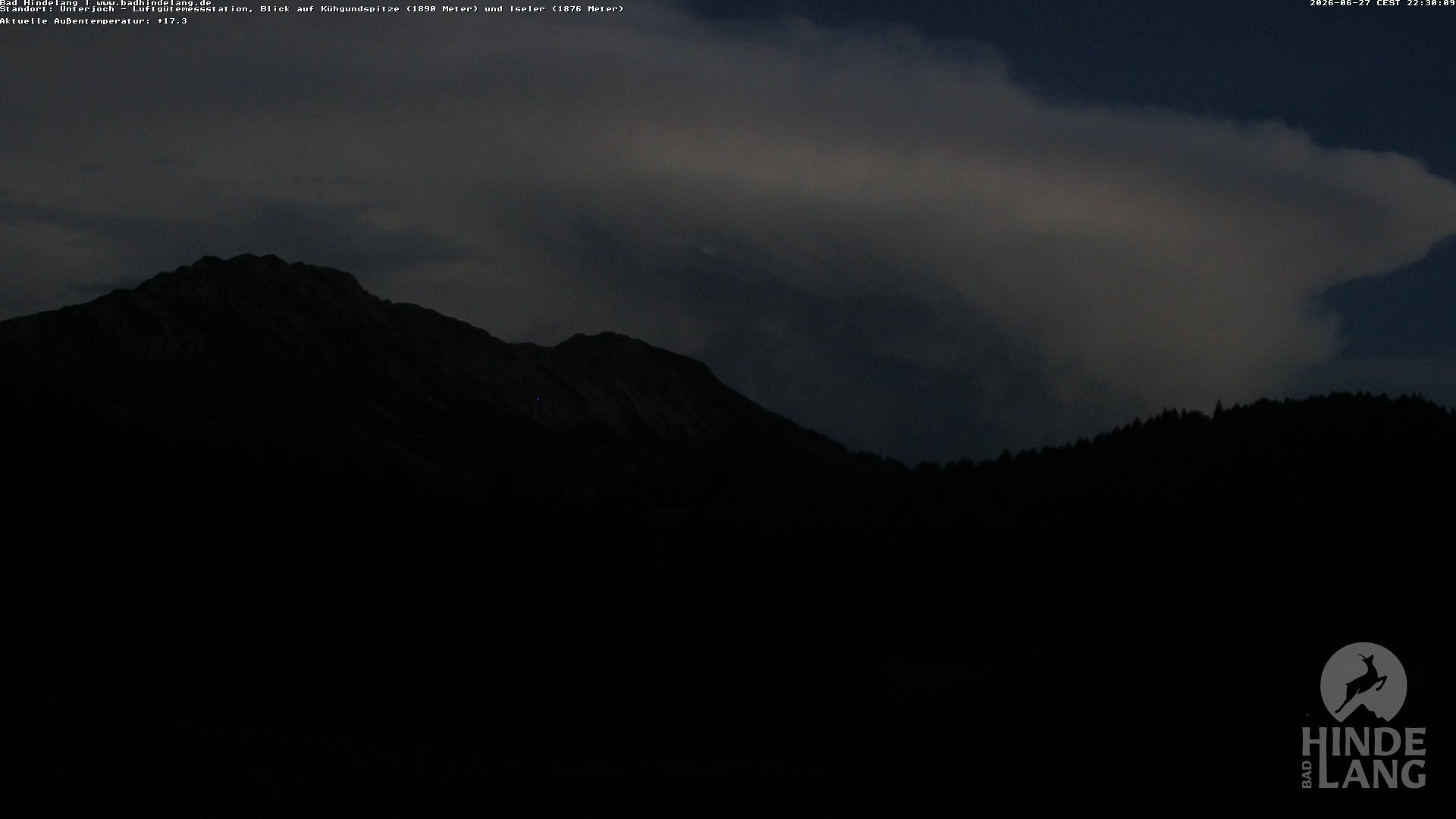 Archived image Unterjoch webcam