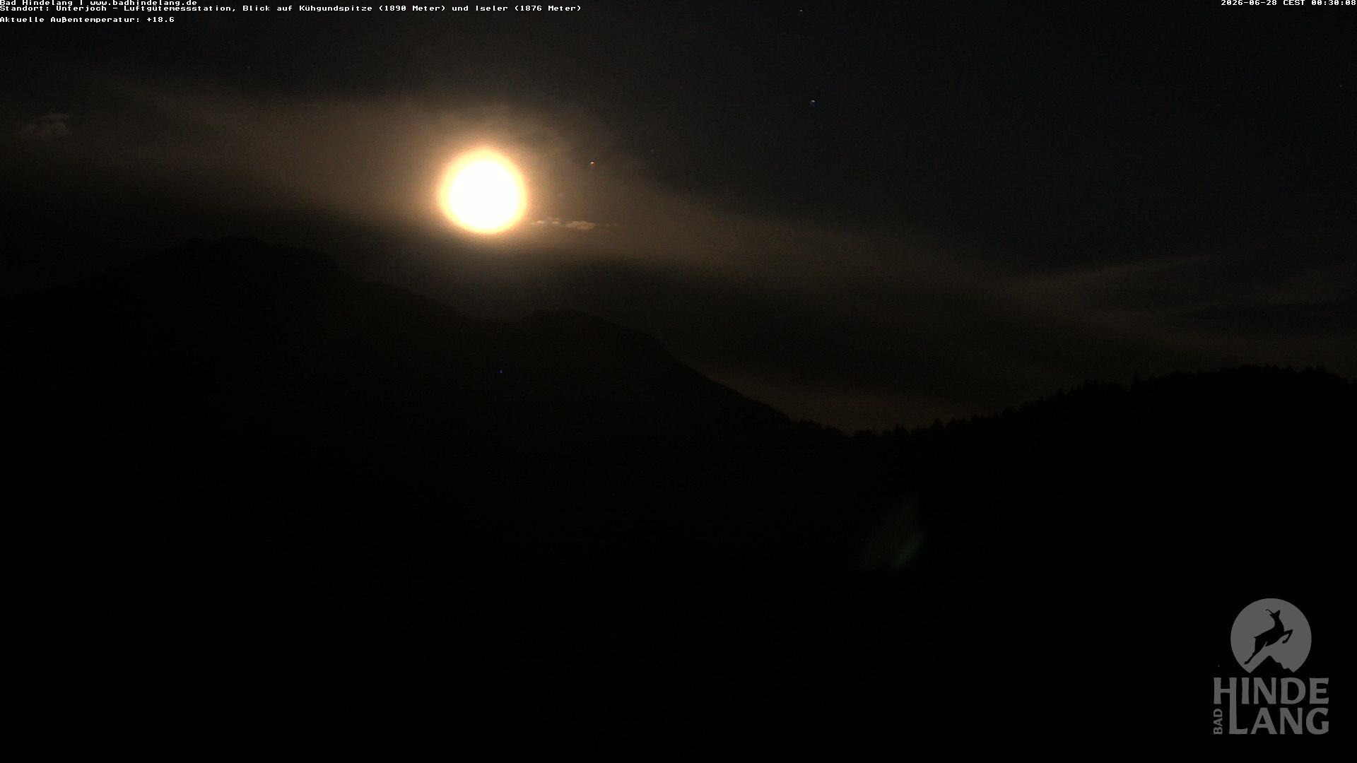 Archiv Foto Webcam Aussicht von der Region Unterjoch