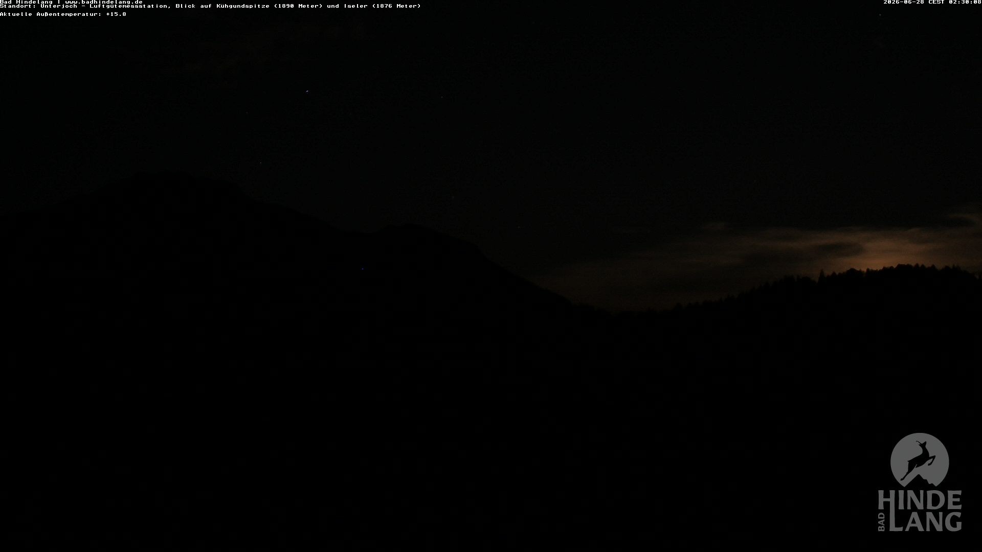 Archiv Foto Webcam Aussicht von der Region Unterjoch