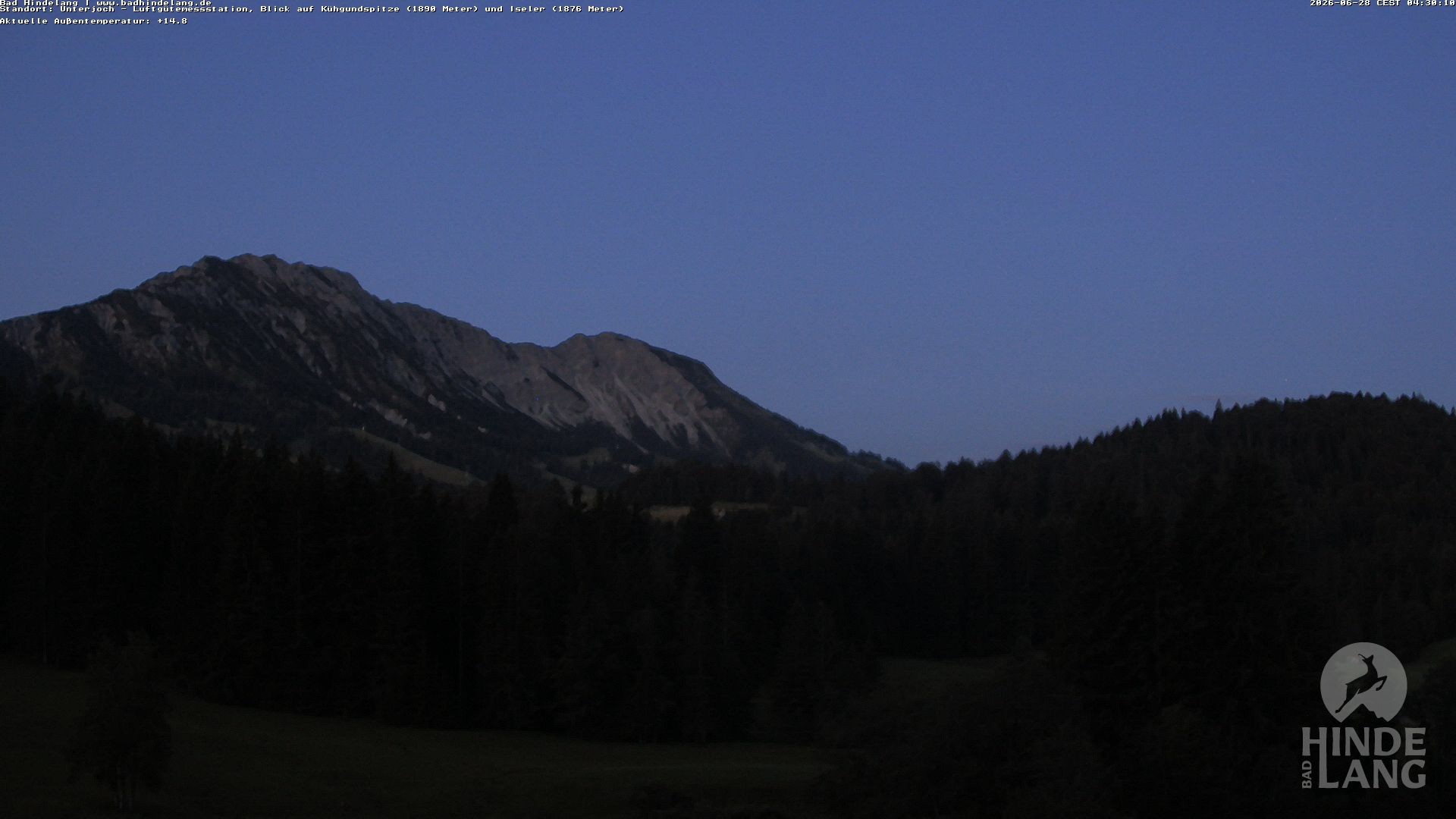 Archiv Foto Webcam Aussicht von der Region Unterjoch