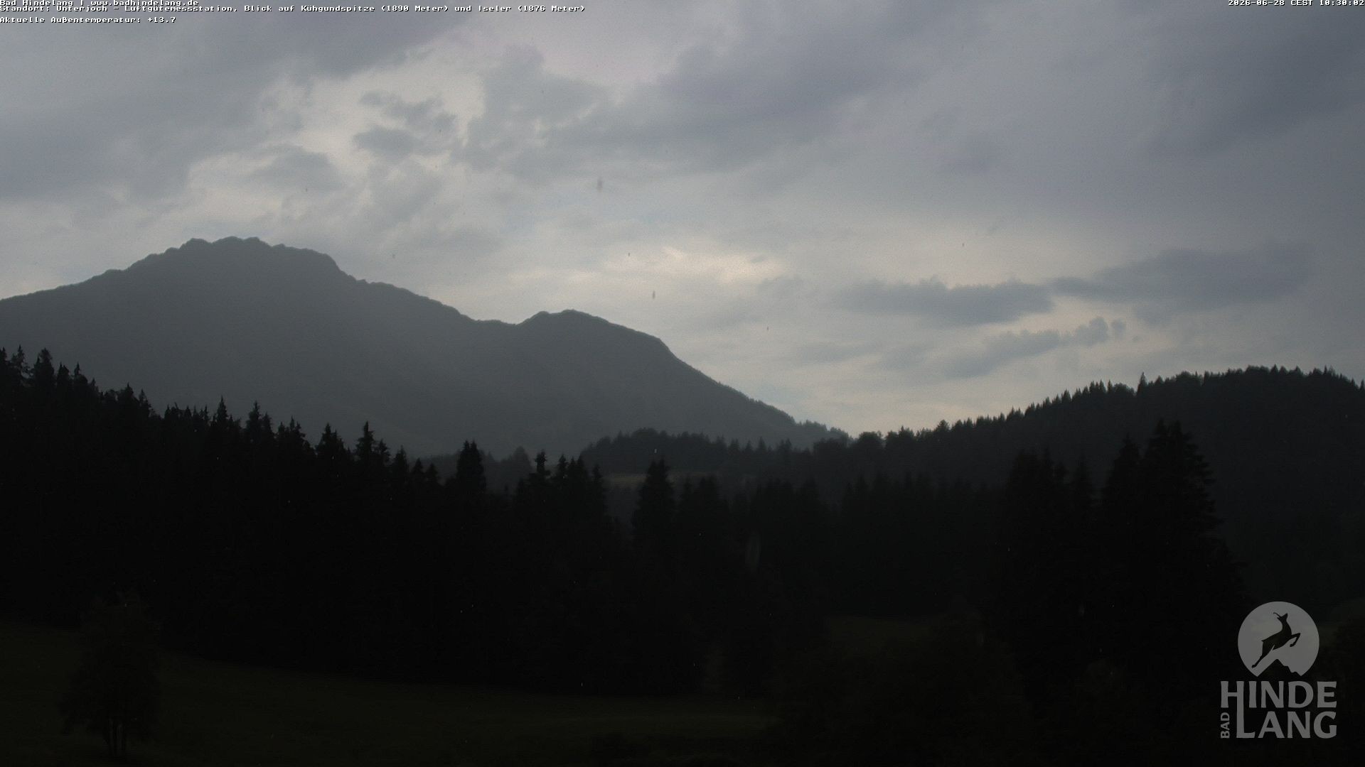 Archiv Foto Webcam Aussicht von der Region Unterjoch