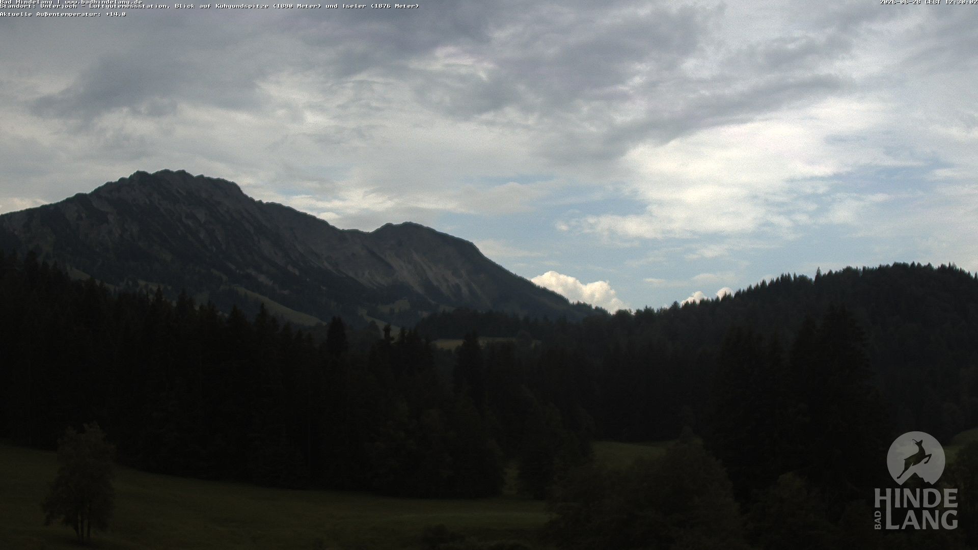 Archiv Foto Webcam Aussicht von der Region Unterjoch