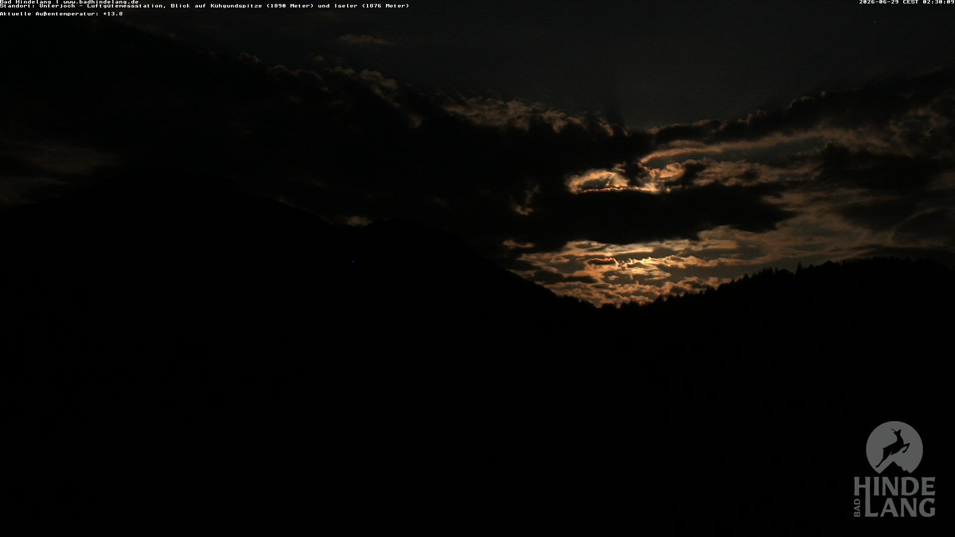 Archiv Foto Webcam Aussicht von der Region Unterjoch