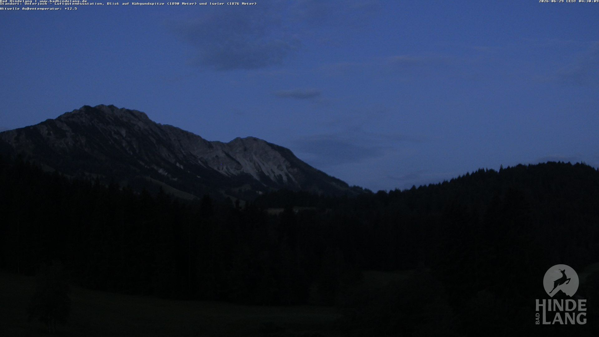 Archiv Foto Webcam Aussicht von der Region Unterjoch