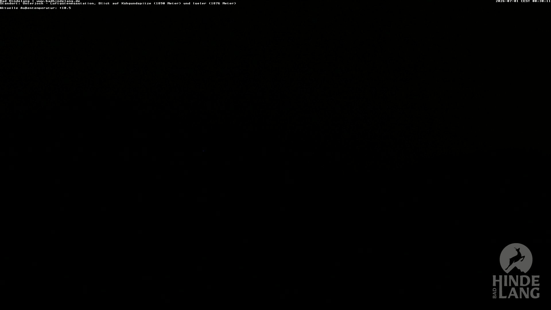 Archived image Unterjoch webcam