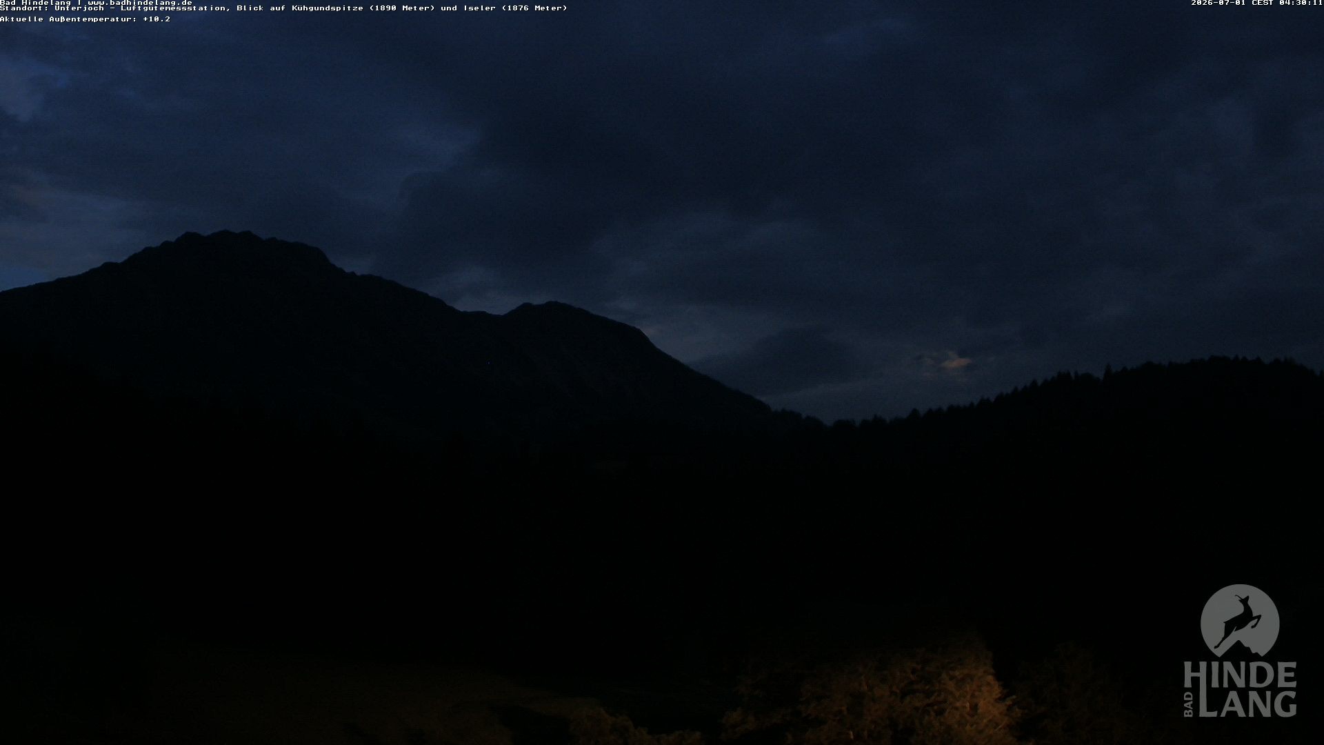 Archived image Unterjoch webcam