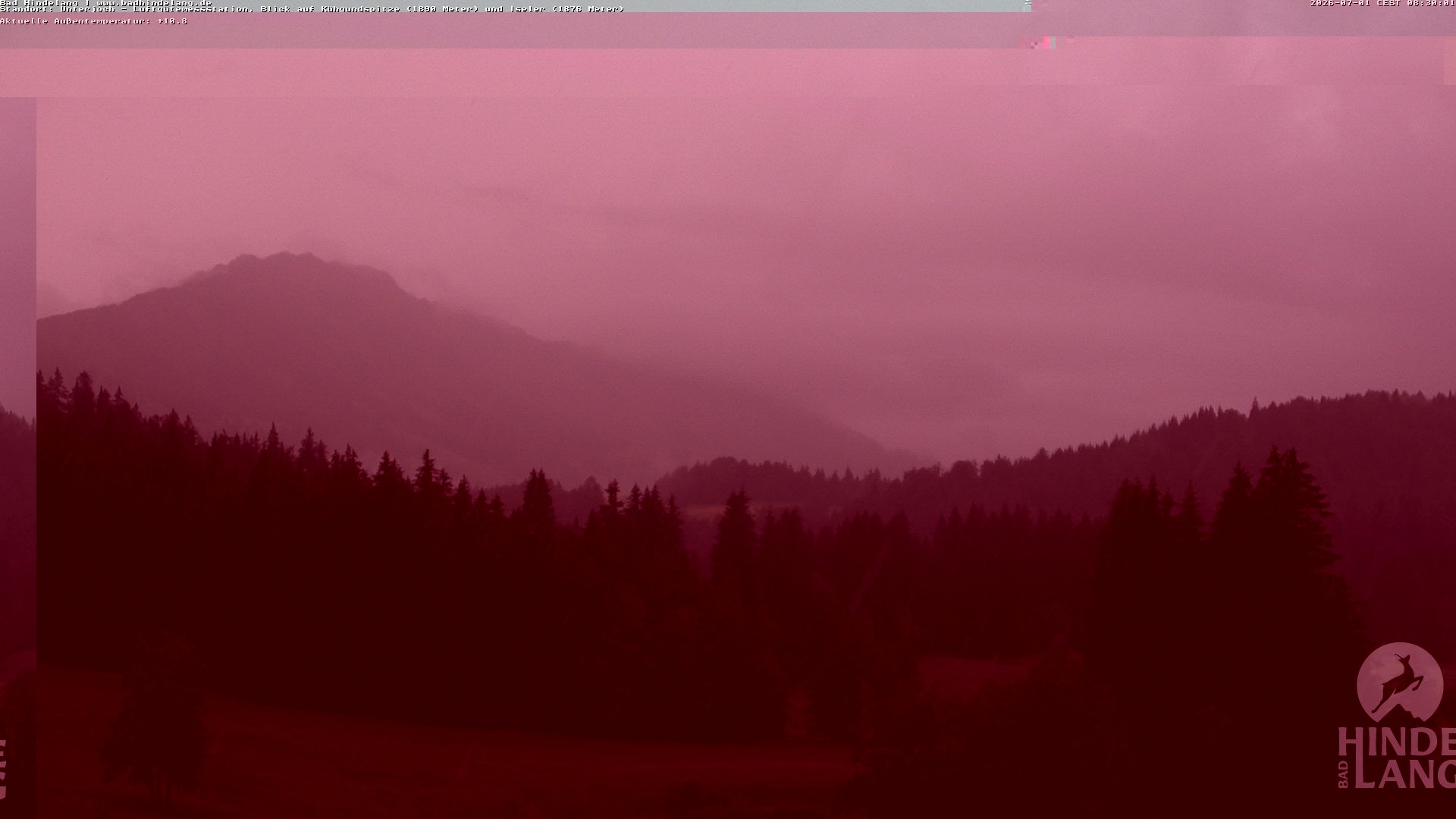 Archived image Unterjoch webcam
