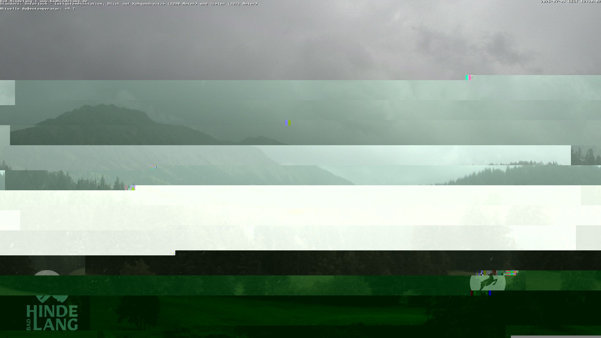 Archived image Unterjoch webcam