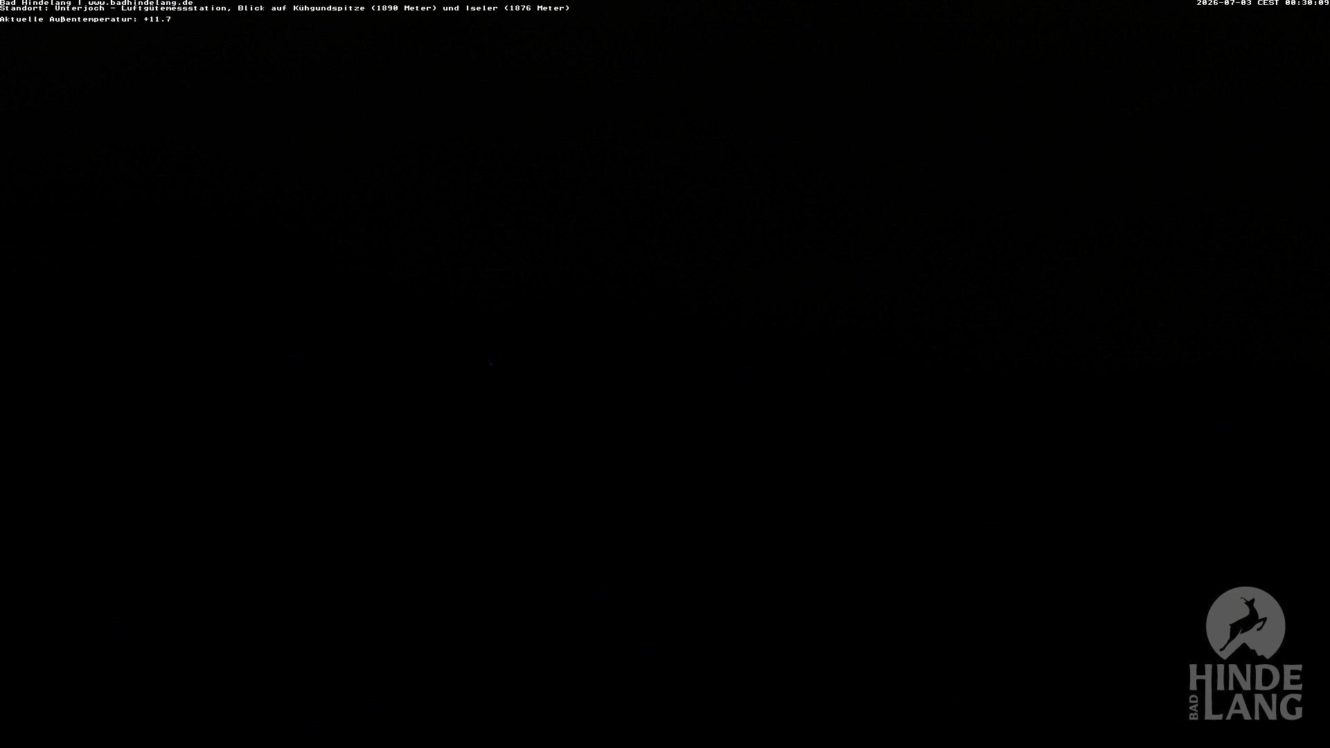 Archiv Foto Webcam Aussicht von der Region Unterjoch