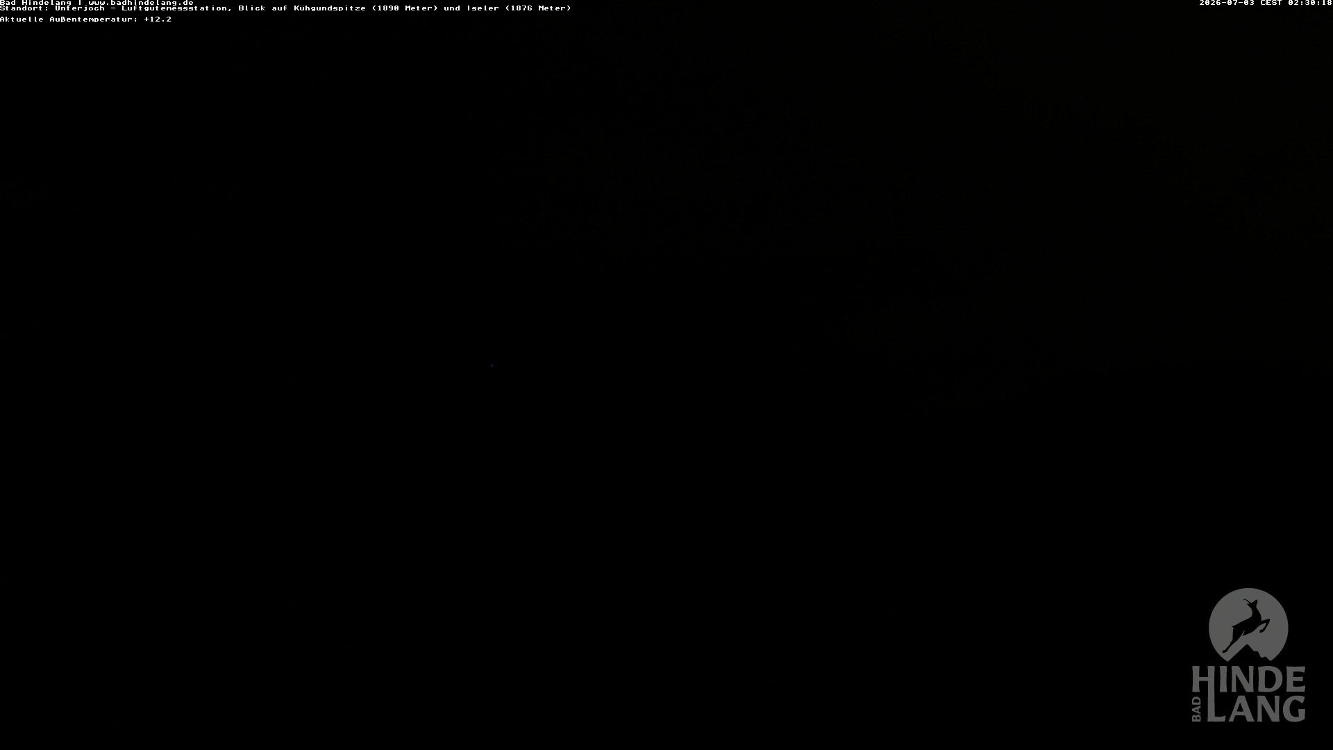 Archiv Foto Webcam Aussicht von der Region Unterjoch