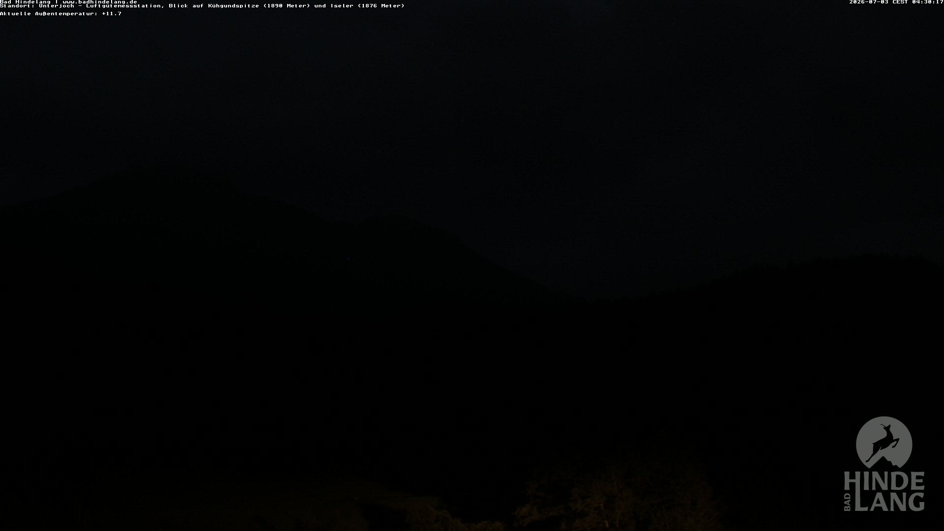 Archiv Foto Webcam Aussicht von der Region Unterjoch