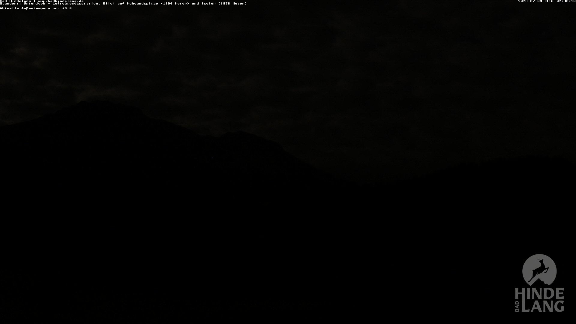 Archiv Foto Webcam Aussicht von der Region Unterjoch