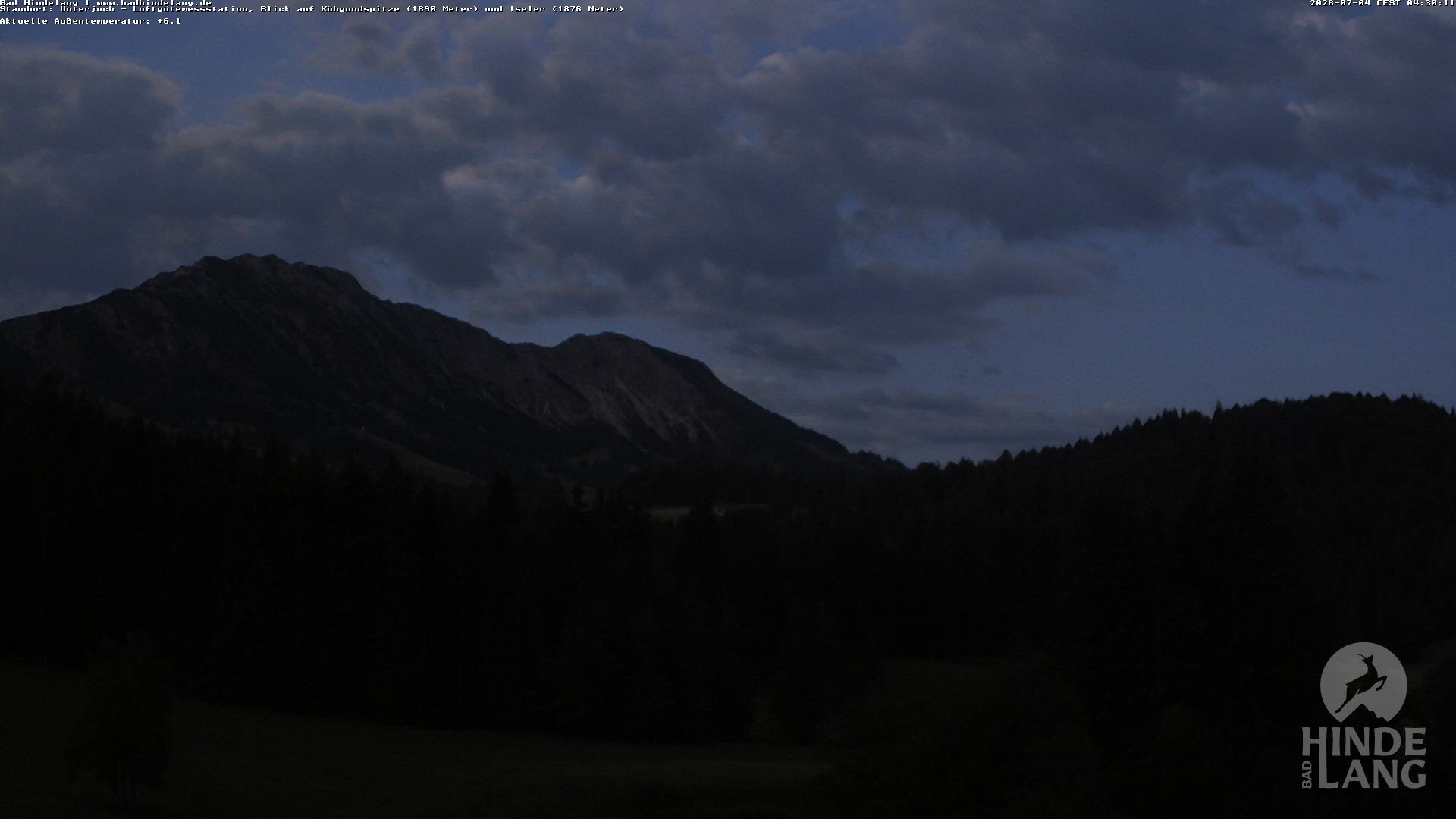 Archiv Foto Webcam Aussicht von der Region Unterjoch