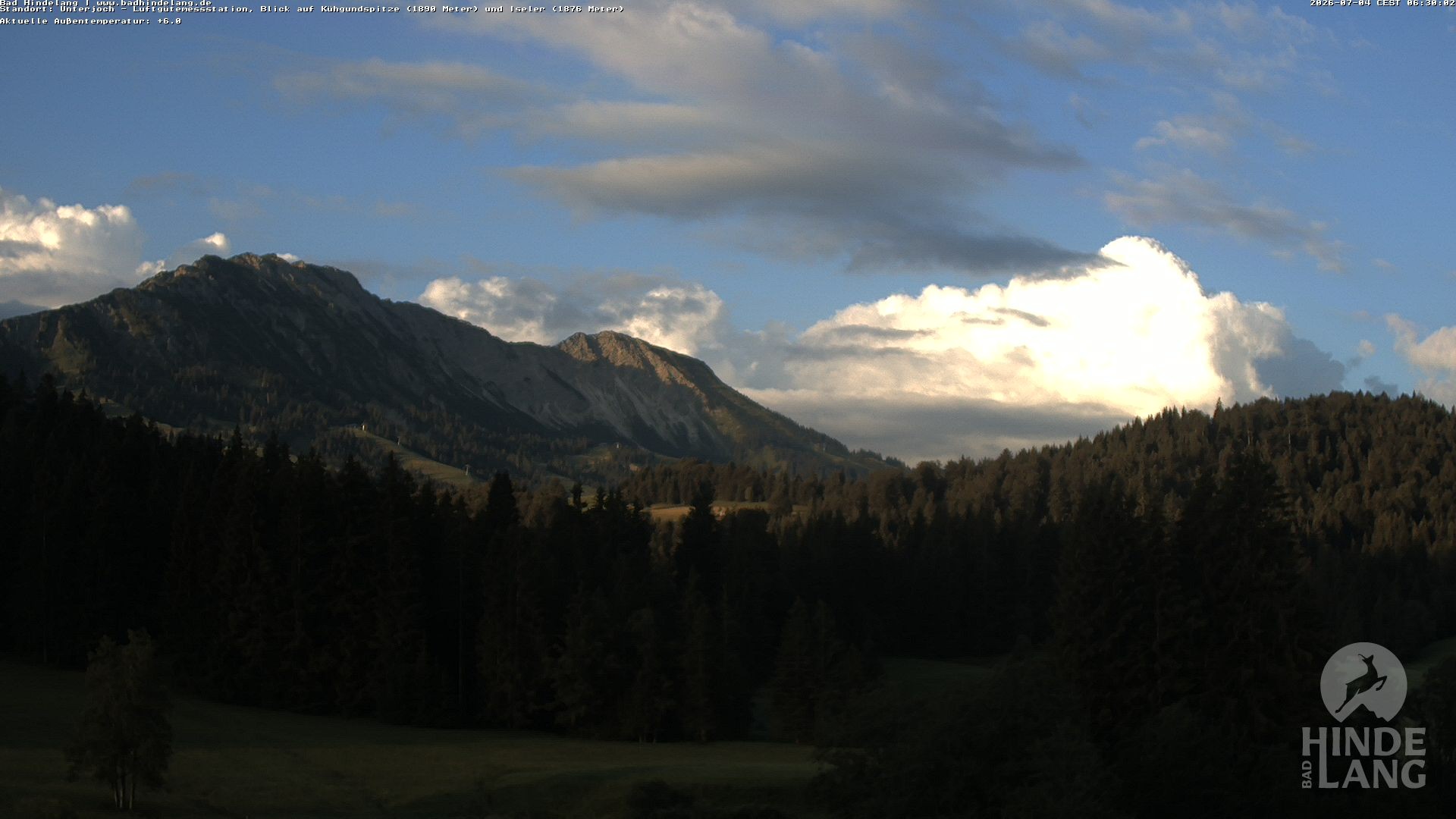 Archiv Foto Webcam Aussicht von der Region Unterjoch