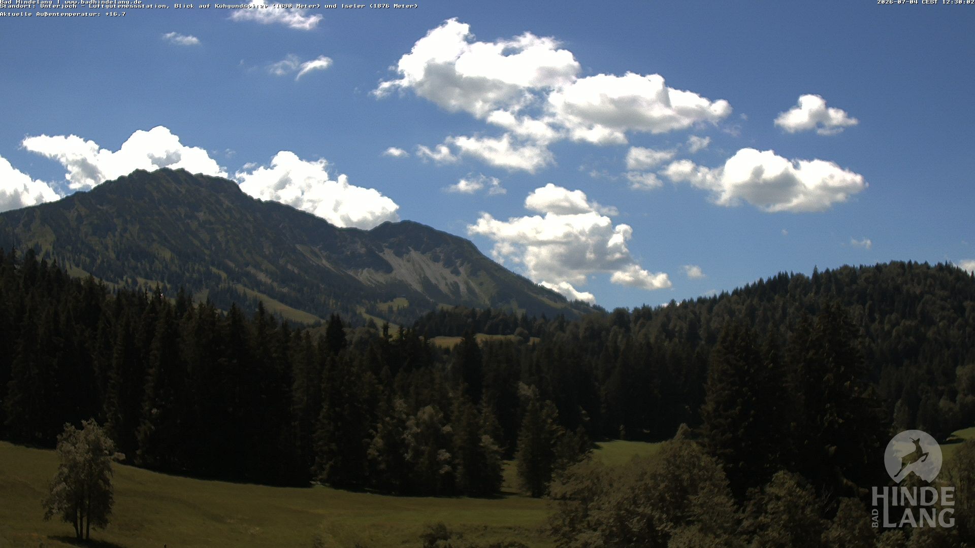 Archiv Foto Webcam Aussicht von der Region Unterjoch