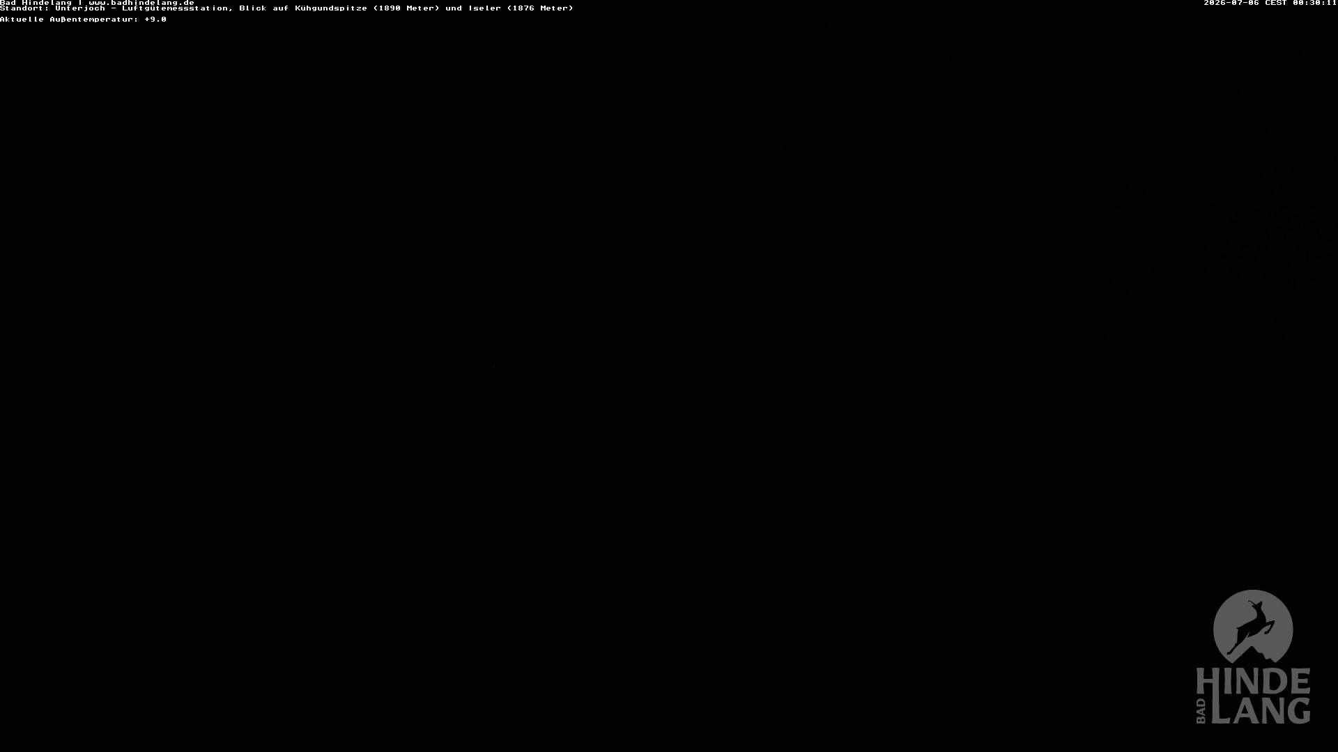 Archived image Unterjoch webcam