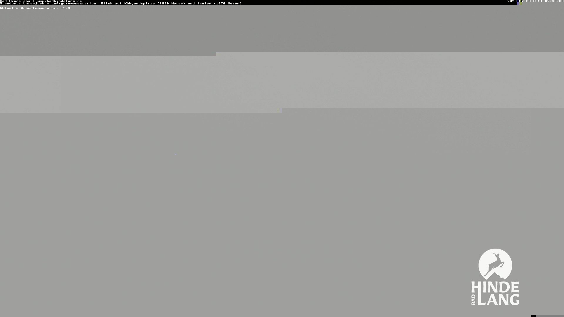 Archived image Unterjoch webcam