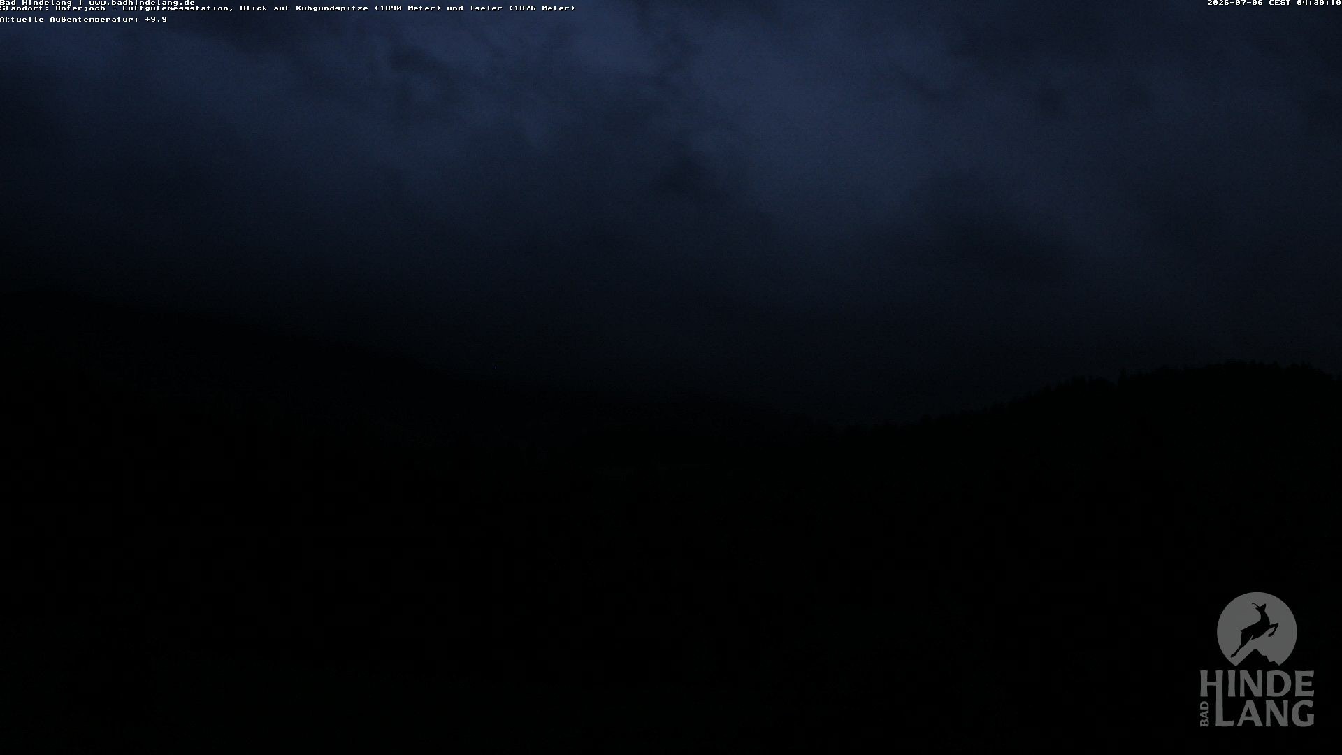 Archived image Unterjoch webcam