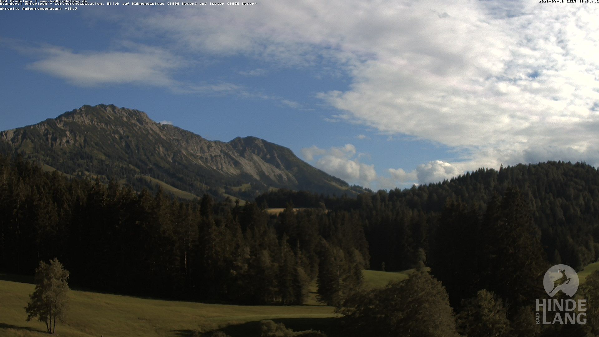Archived image Unterjoch webcam