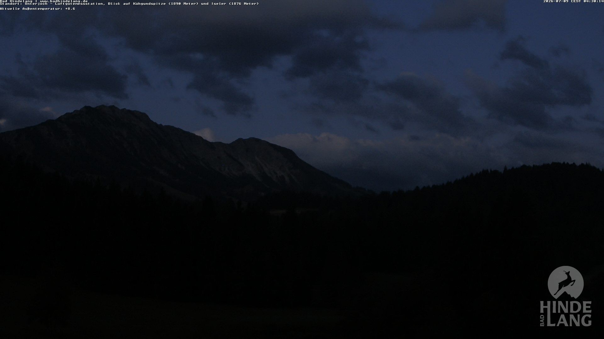 Archiv Foto Webcam Aussicht von der Region Unterjoch