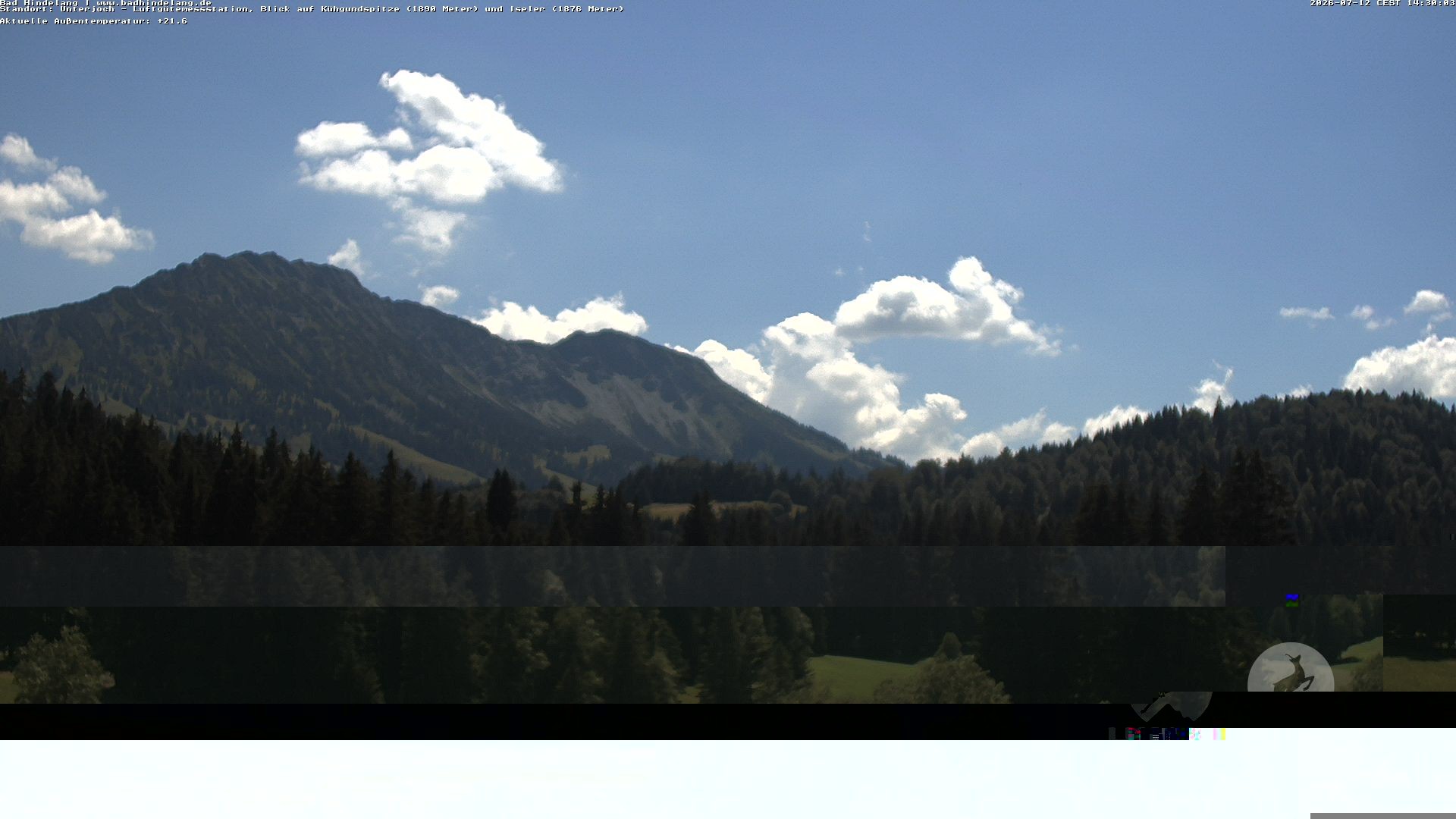 Archived image Unterjoch webcam