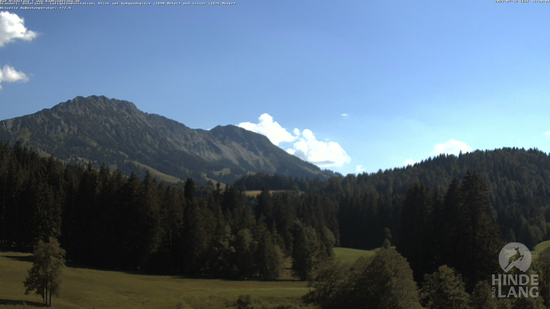 Archived image Unterjoch webcam
