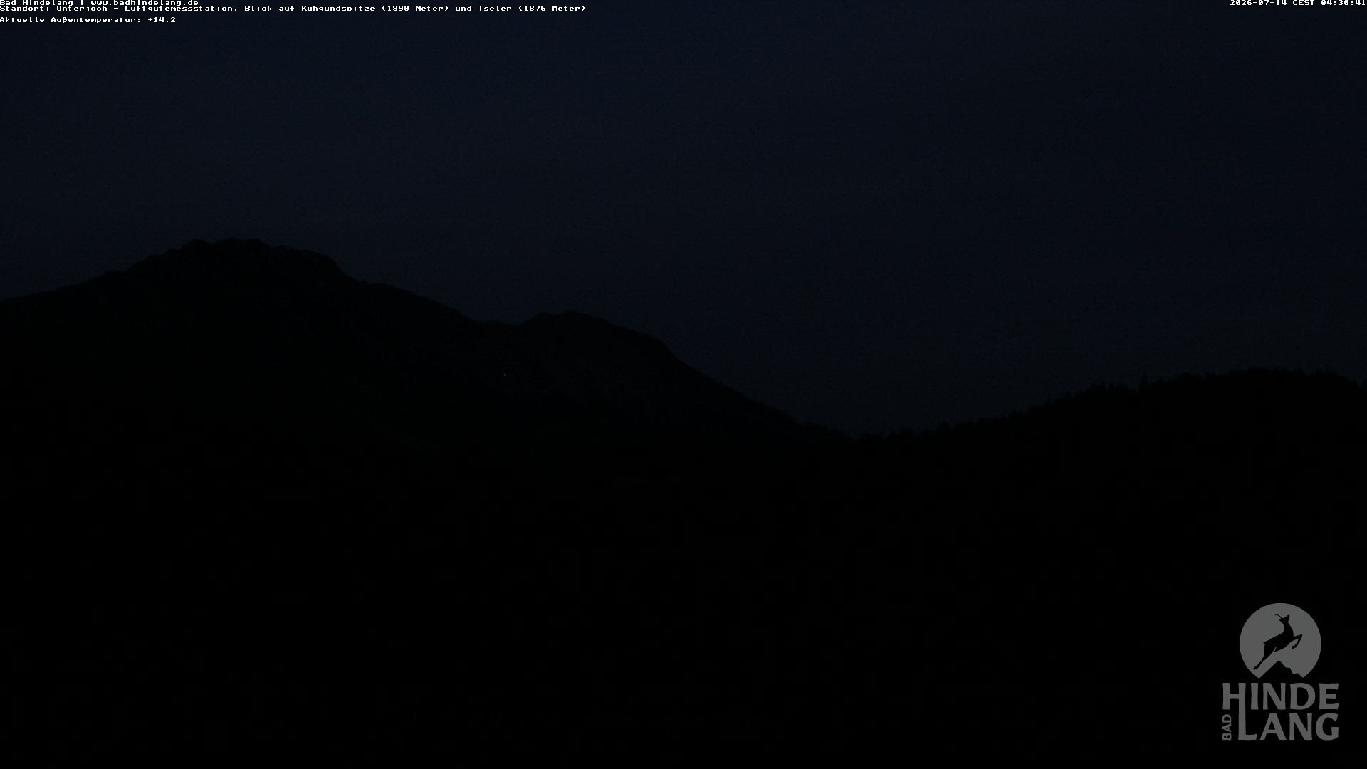 Archiv Foto Webcam Aussicht von der Region Unterjoch