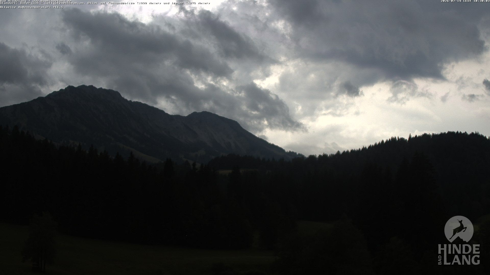 Archiv Foto Webcam Aussicht von der Region Unterjoch