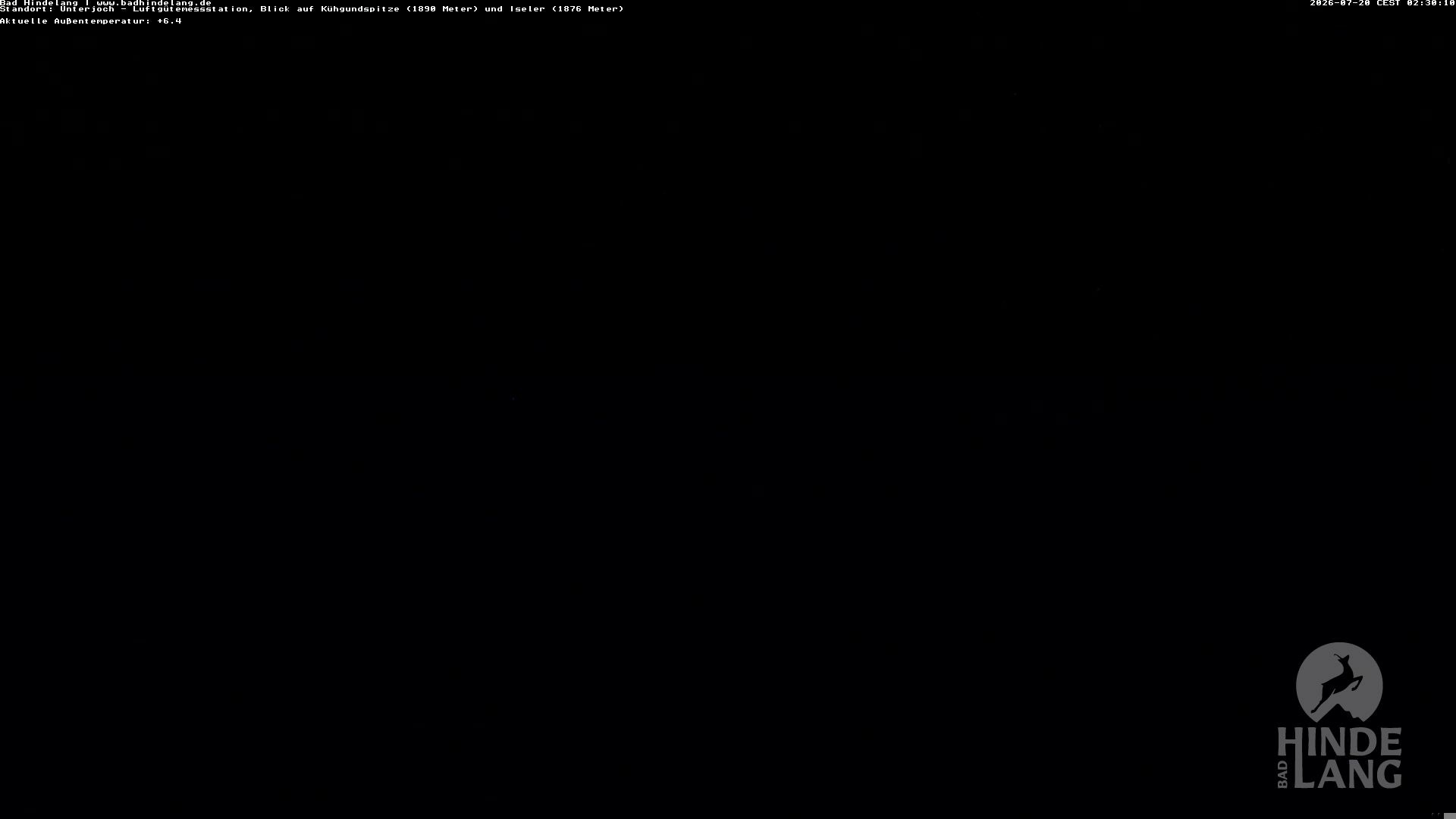 Archiv Foto Webcam Aussicht von der Region Unterjoch
