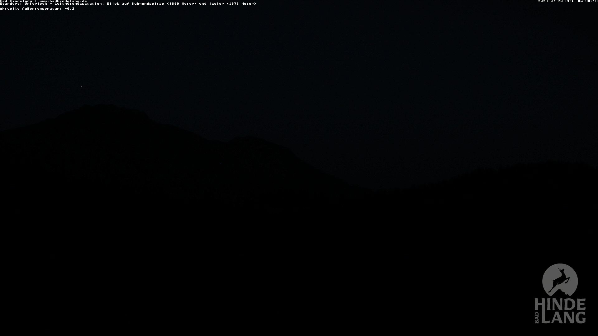 Archiv Foto Webcam Aussicht von der Region Unterjoch