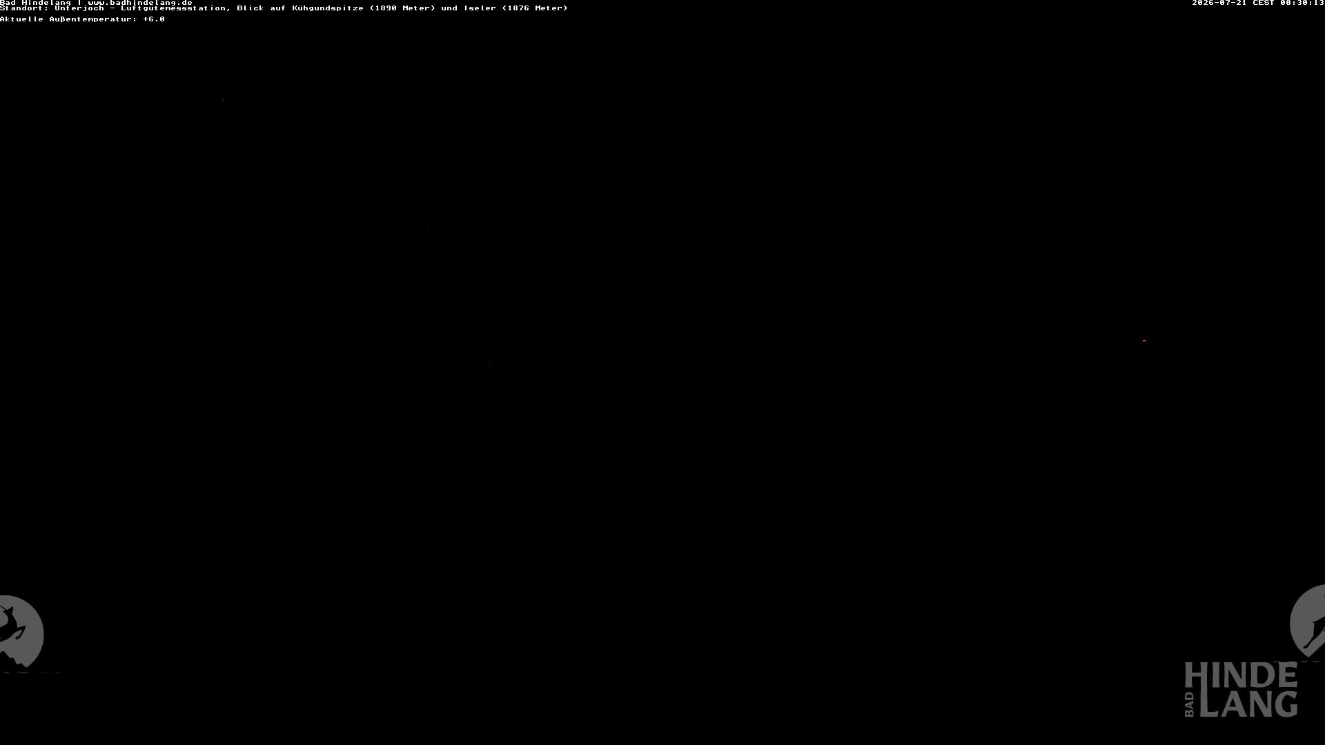 Archiv Foto Webcam Aussicht von der Region Unterjoch