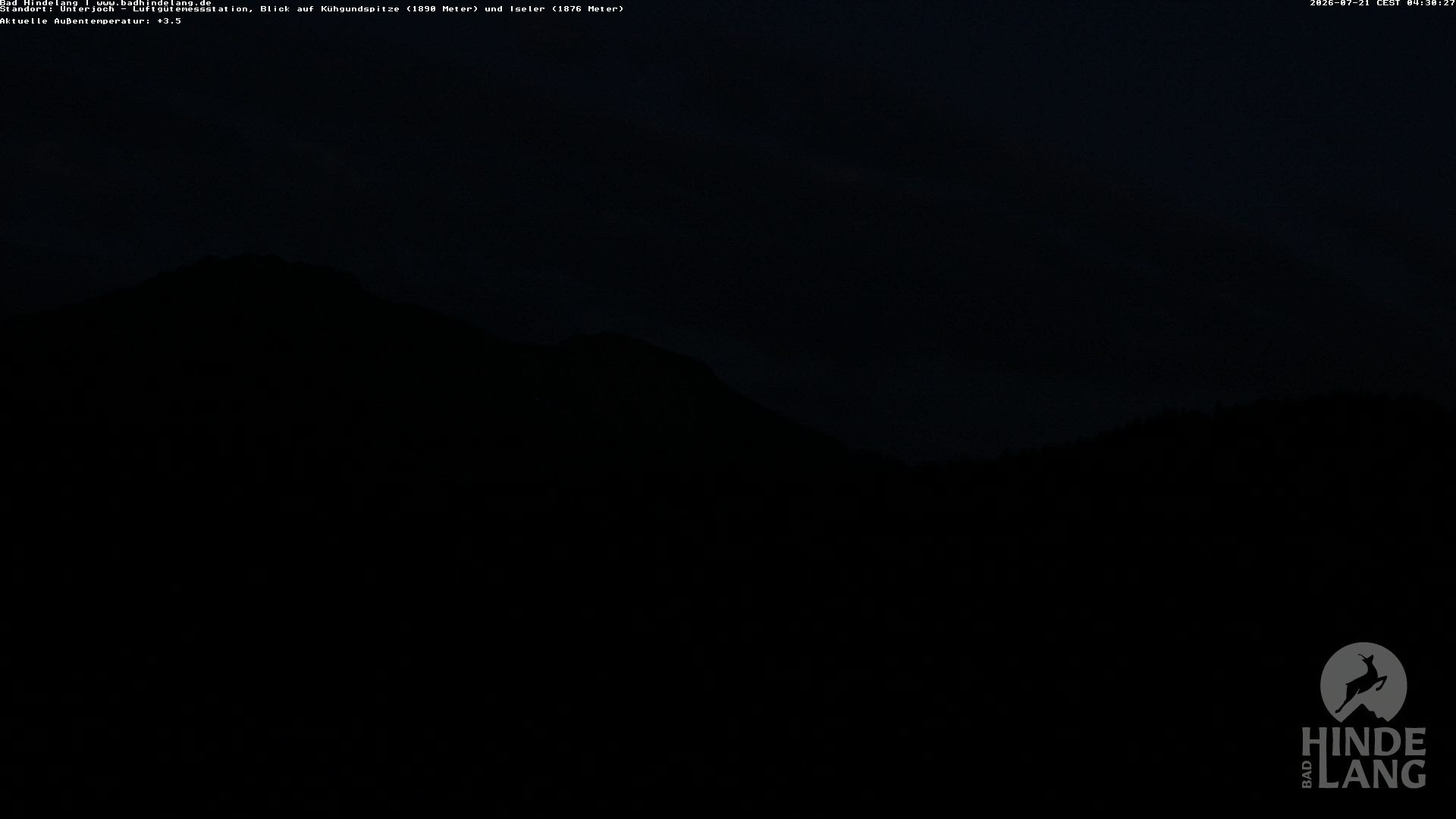 Archiv Foto Webcam Aussicht von der Region Unterjoch