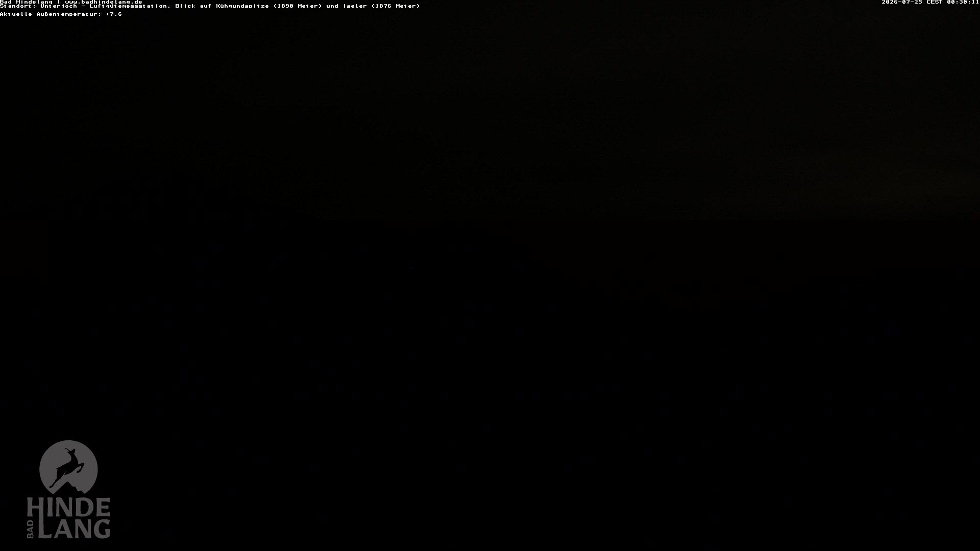 Archiv Foto Webcam Aussicht von der Region Unterjoch