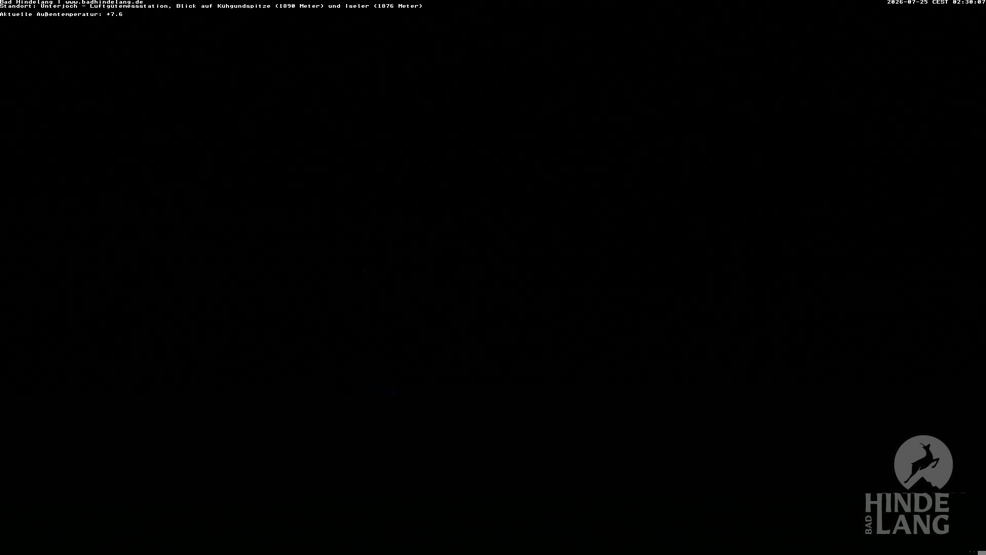 Archiv Foto Webcam Aussicht von der Region Unterjoch