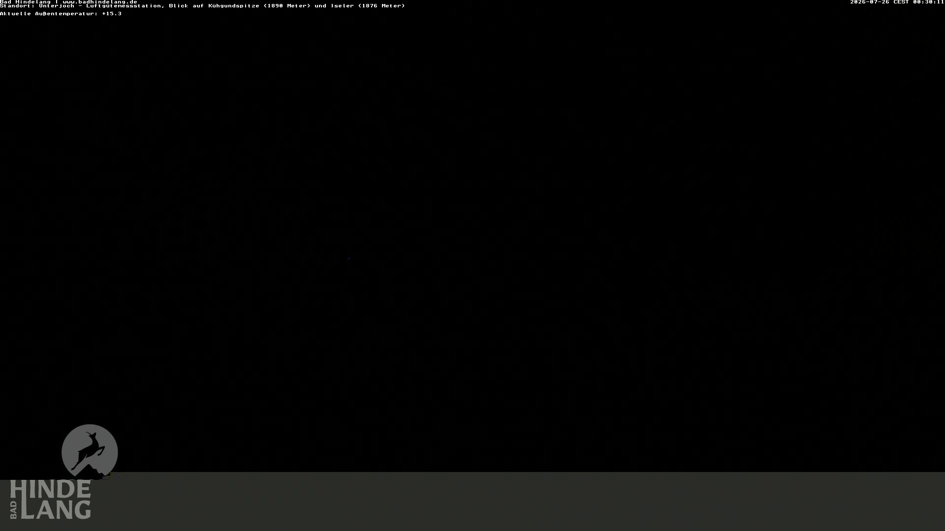 Archiv Foto Webcam Aussicht von der Region Unterjoch