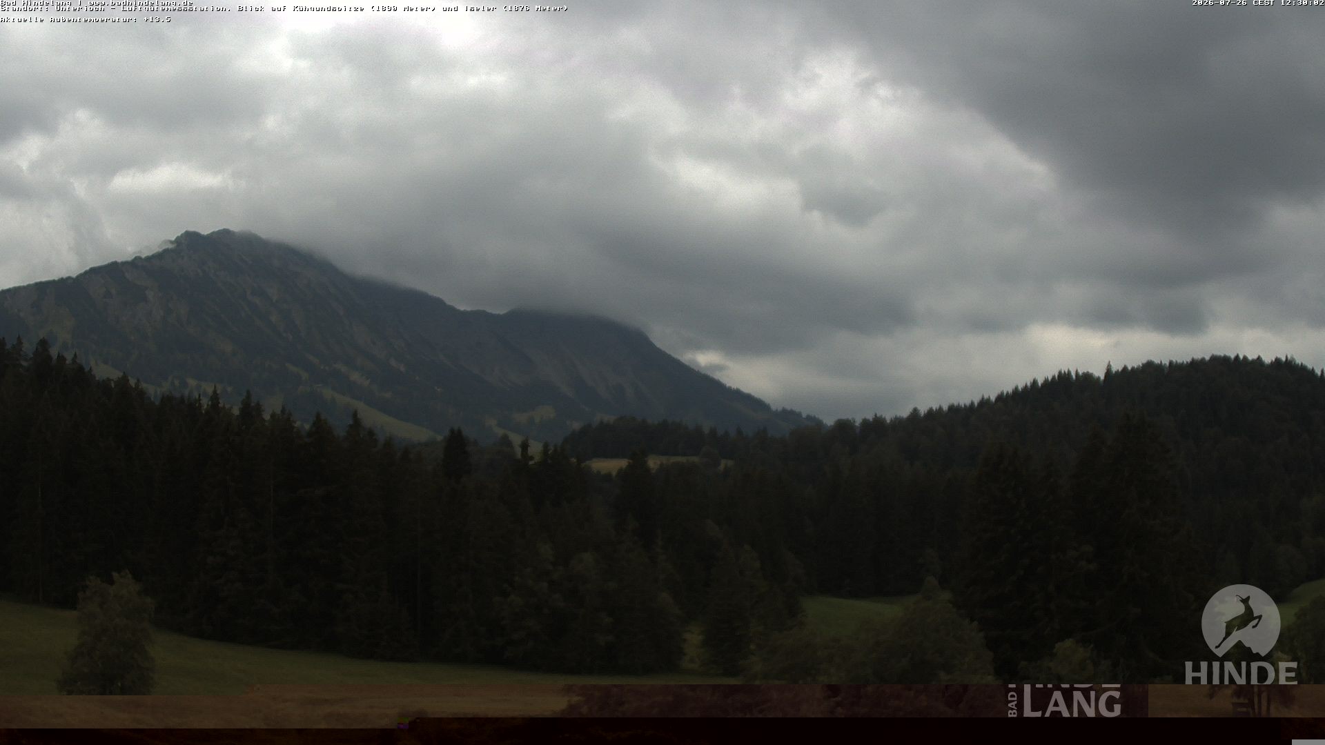 Archived image Unterjoch webcam