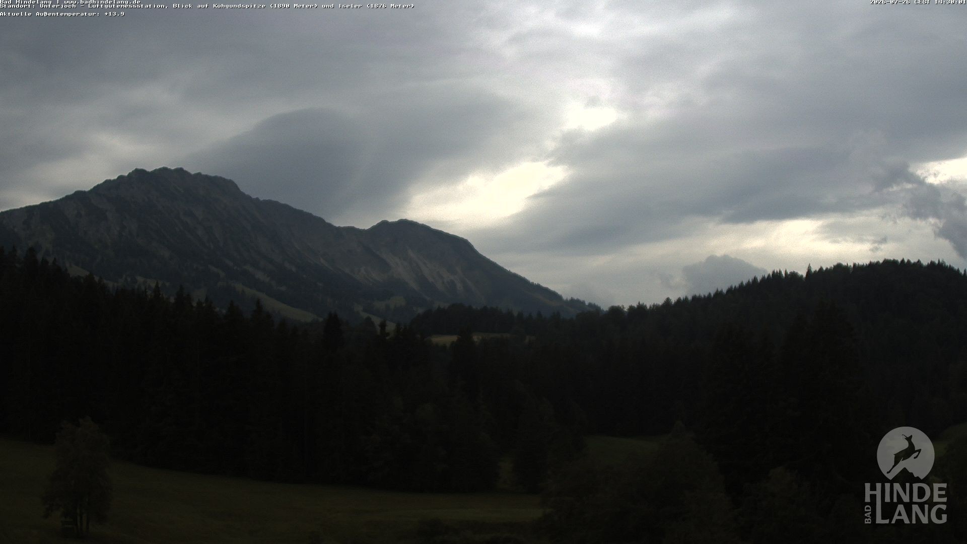 Archived image Unterjoch webcam