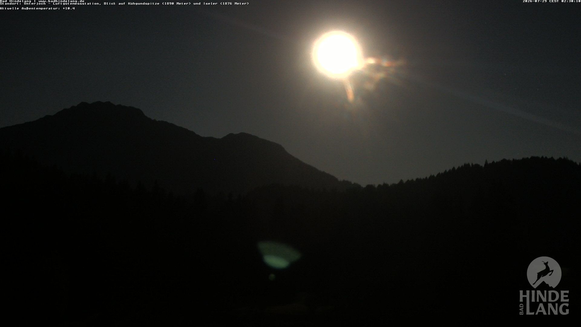 Archiv Foto Webcam Aussicht von der Region Unterjoch