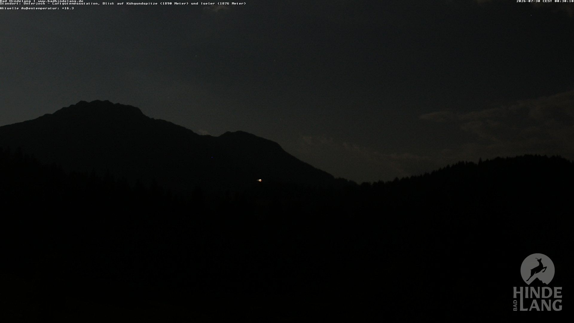 Archiv Foto Webcam Aussicht von der Region Unterjoch