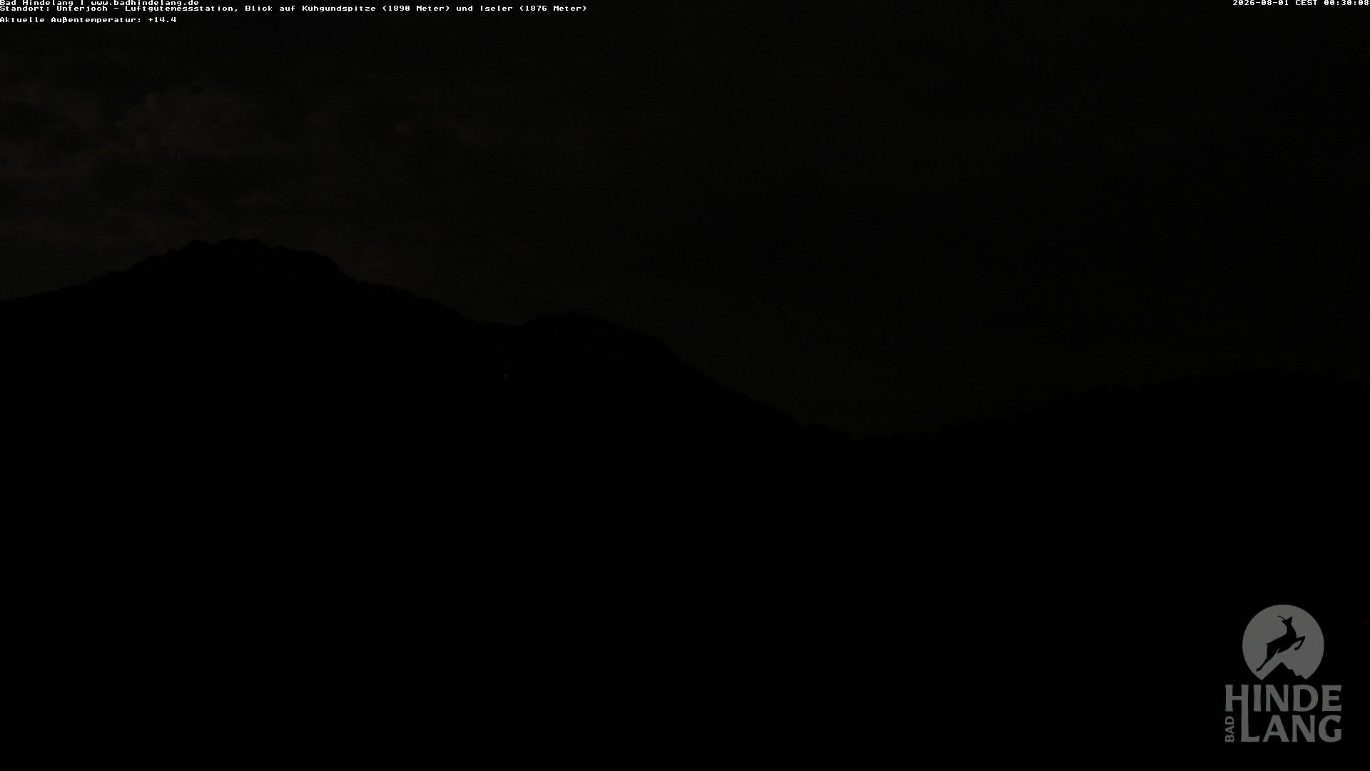 Archiv Foto Webcam Aussicht von der Region Unterjoch